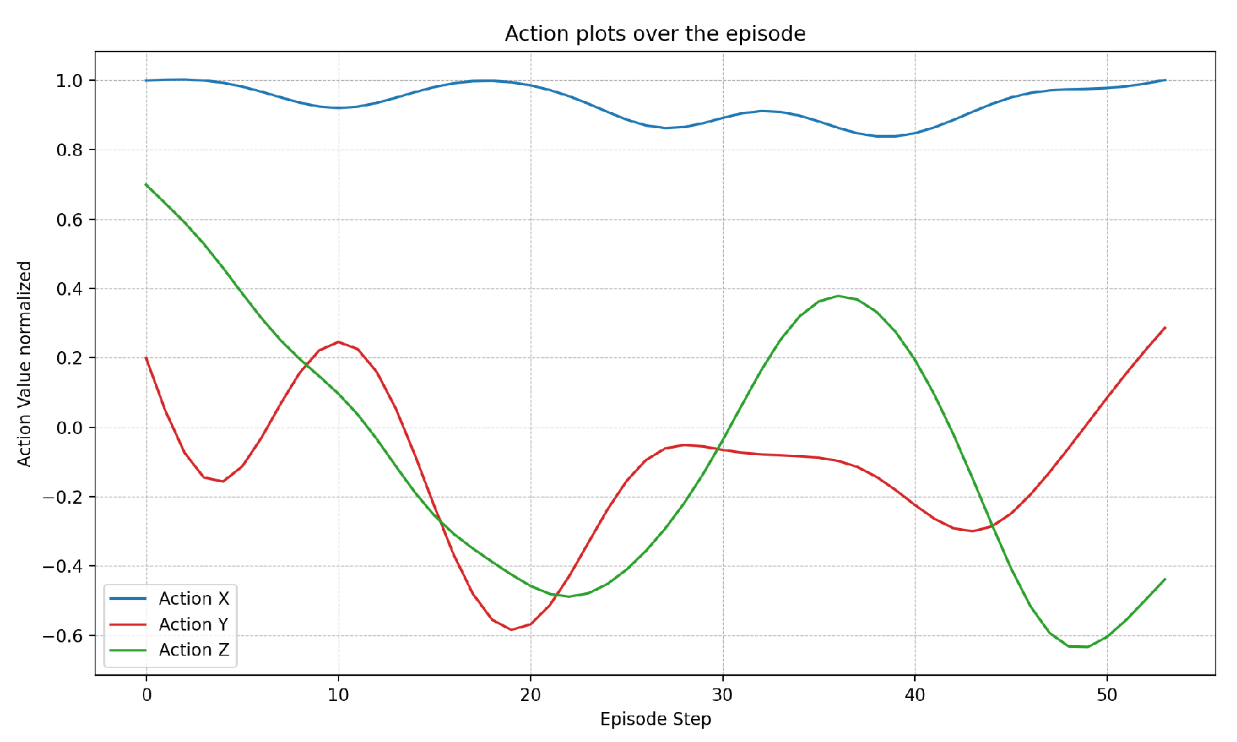 Aerospace 11 00395 g008