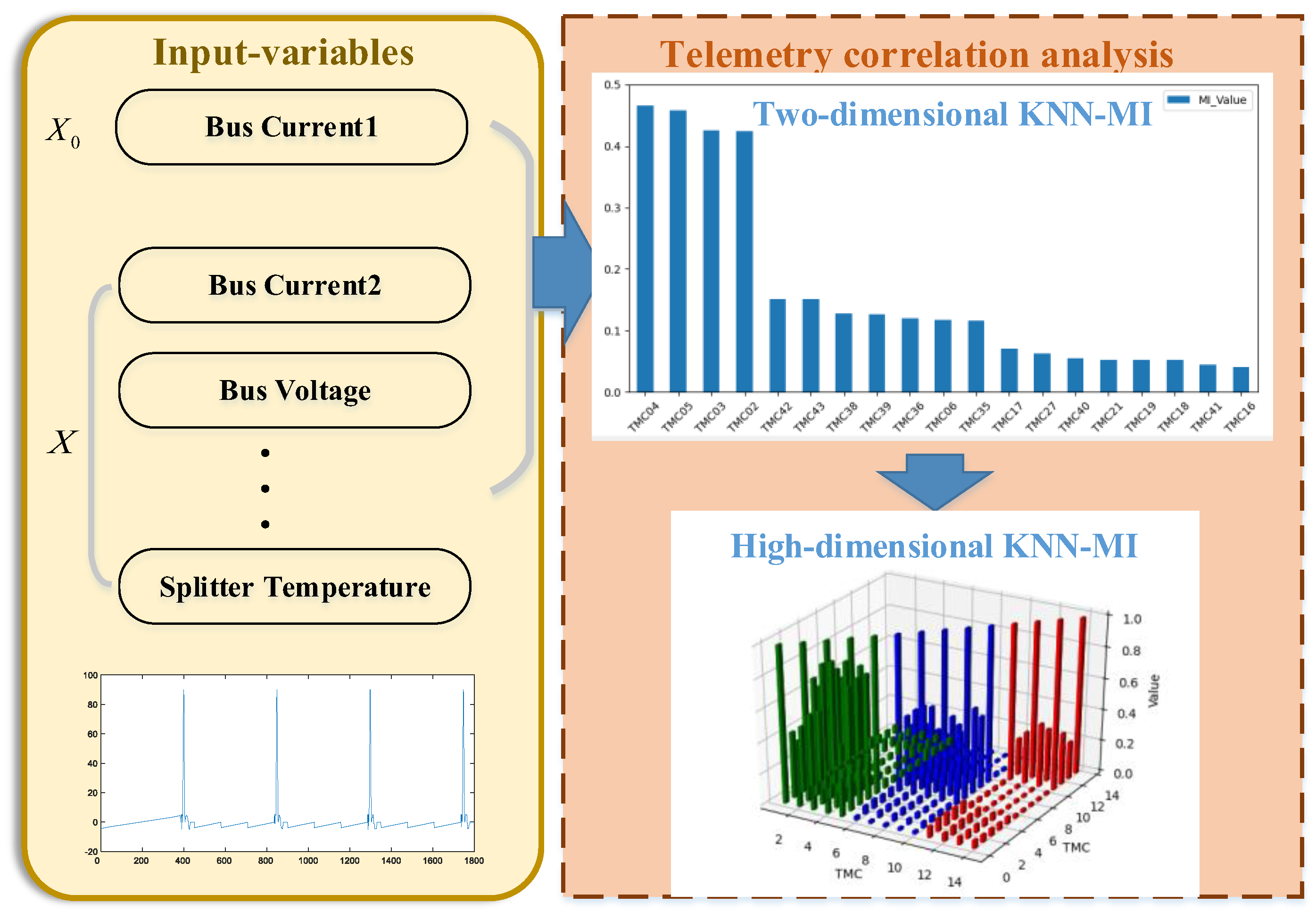 Aerospace 11 00398 g005