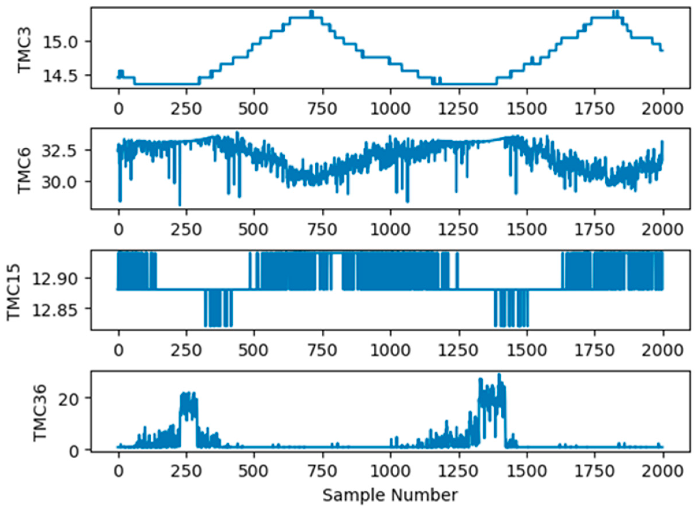 Aerospace 11 00398 g007
