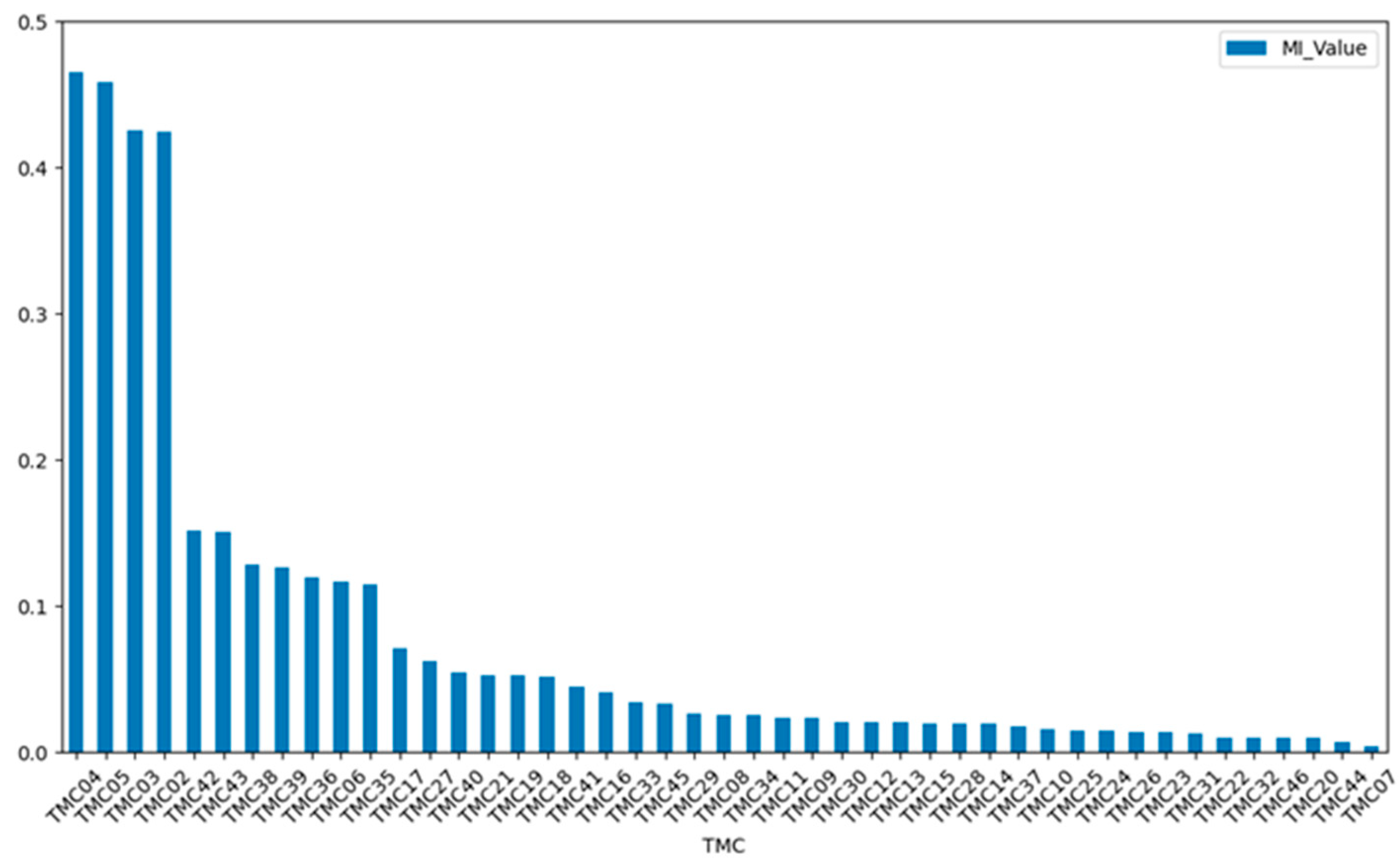 Aerospace 11 00398 g008