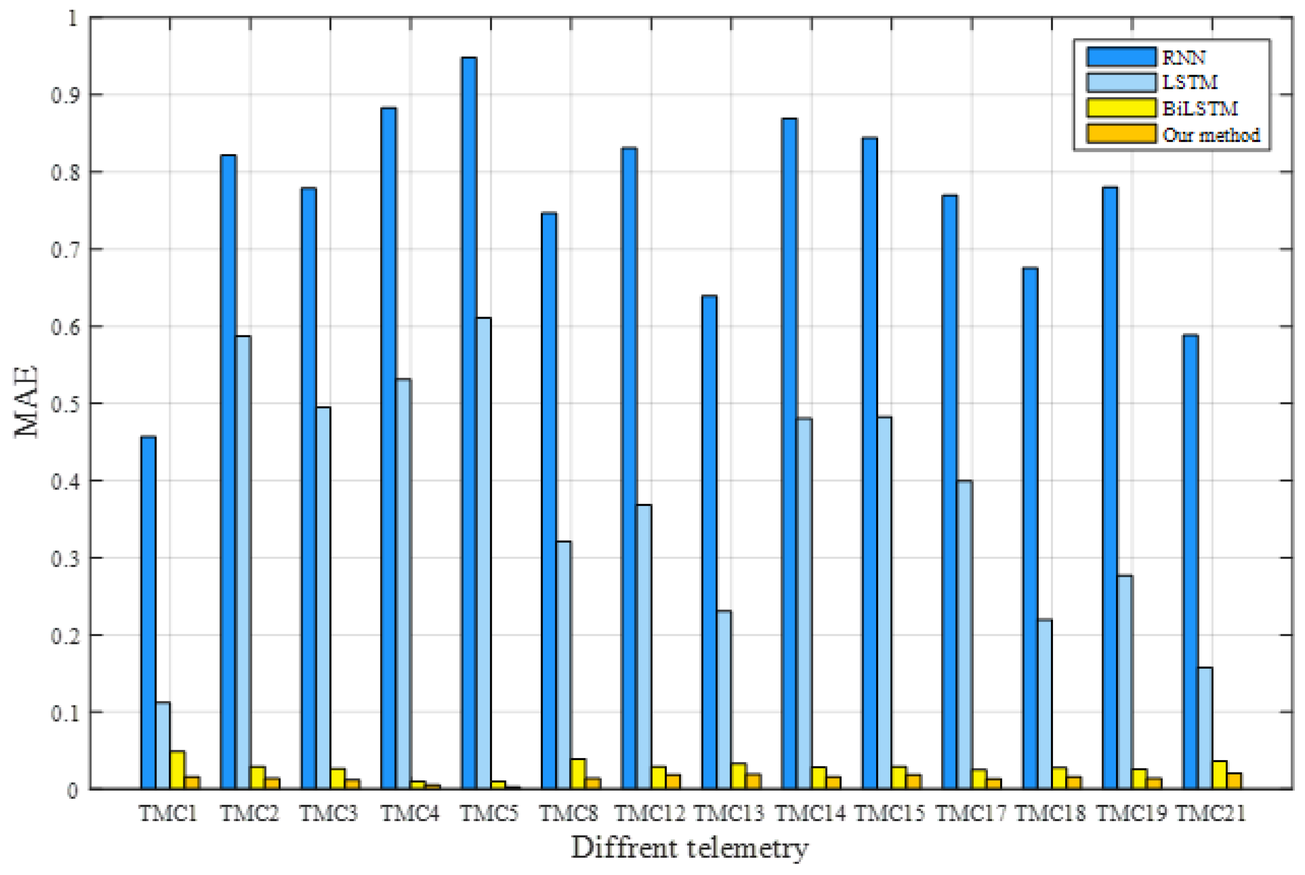 Aerospace 11 00398 g014