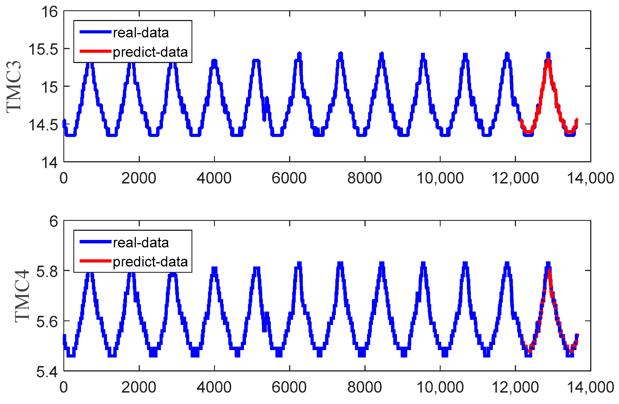 Aerospace 11 00398 g015