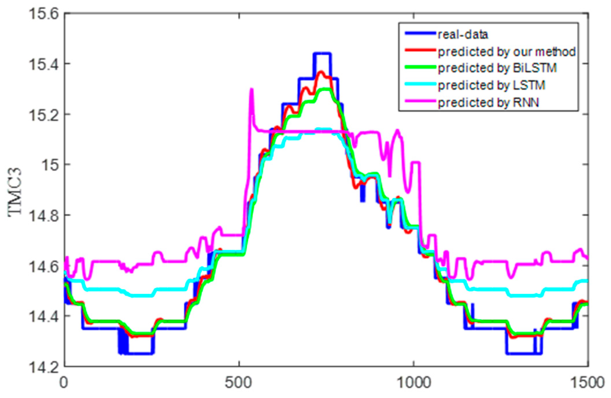 Aerospace 11 00398 g017