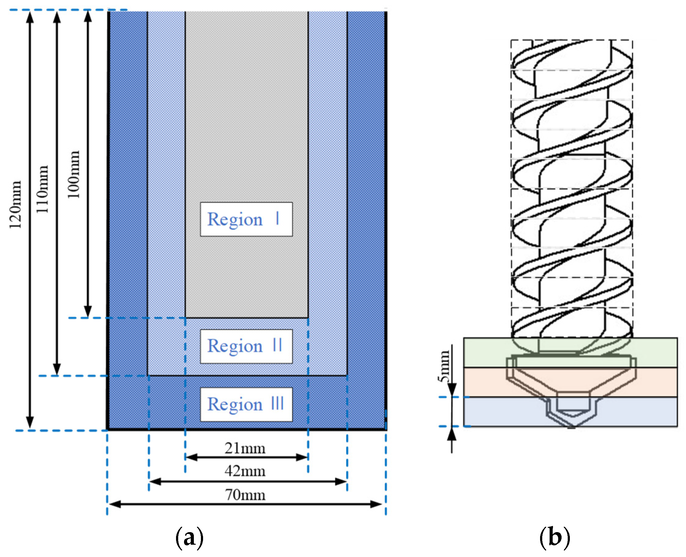 Aerospace 11 00400 g003