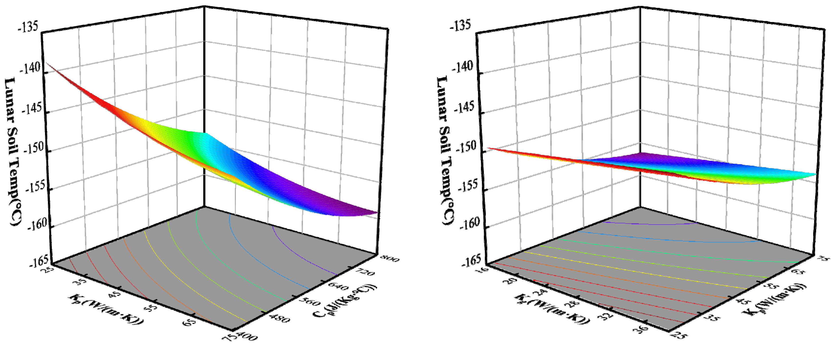 Aerospace 11 00400 g011a