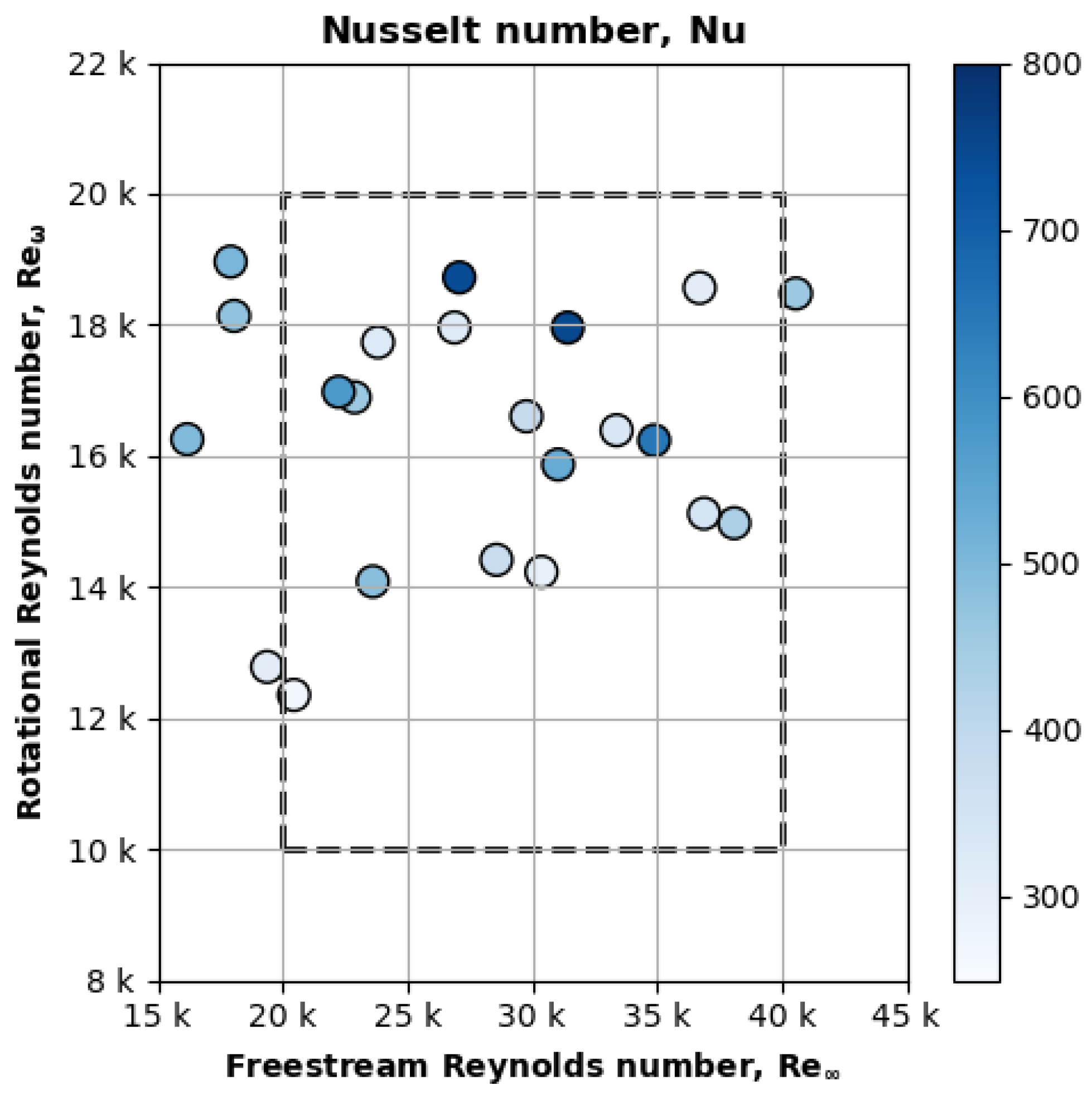 Aerospace 11 00401 g011