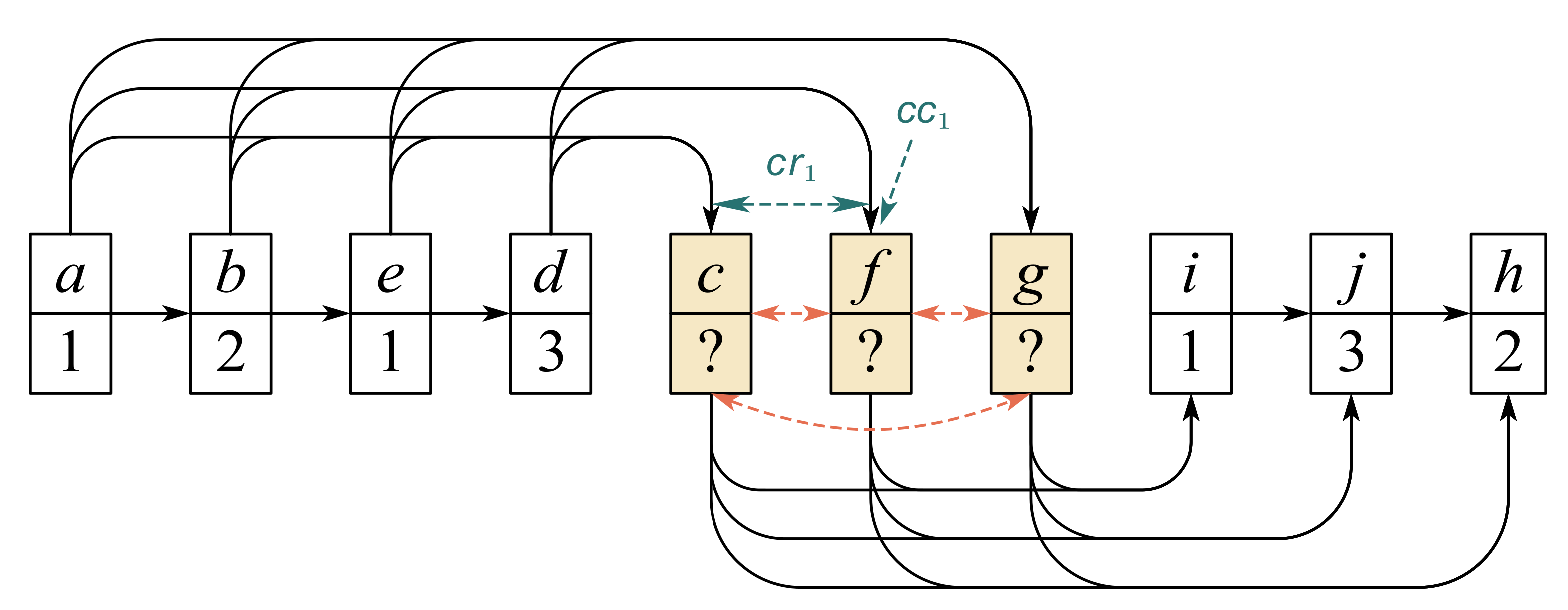 Aerospace 11 00405 g005