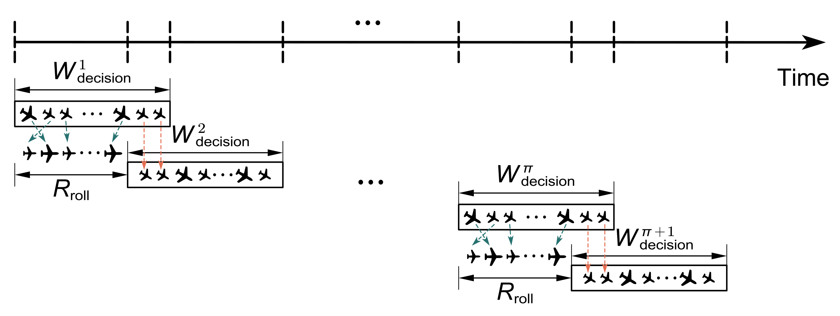 Aerospace 11 00405 g008