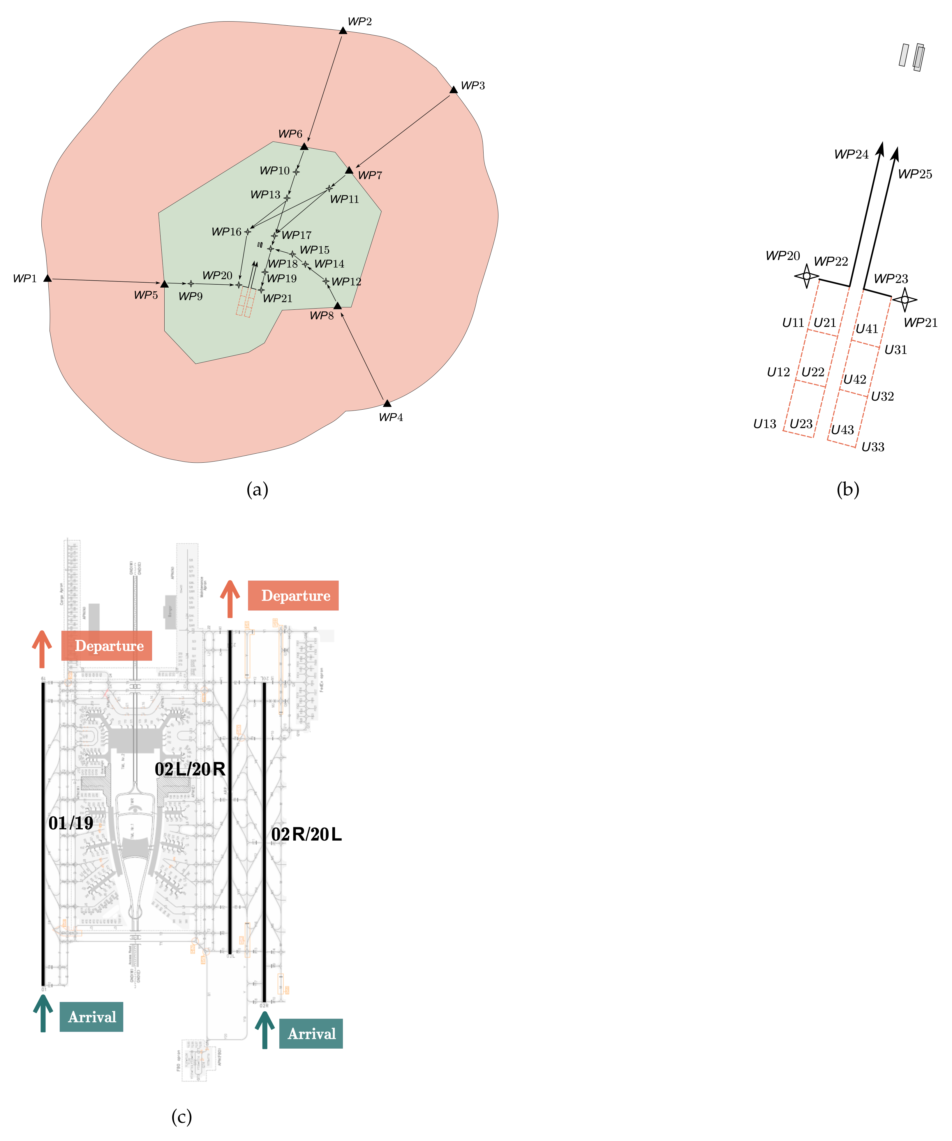 Aerospace 11 00405 g009