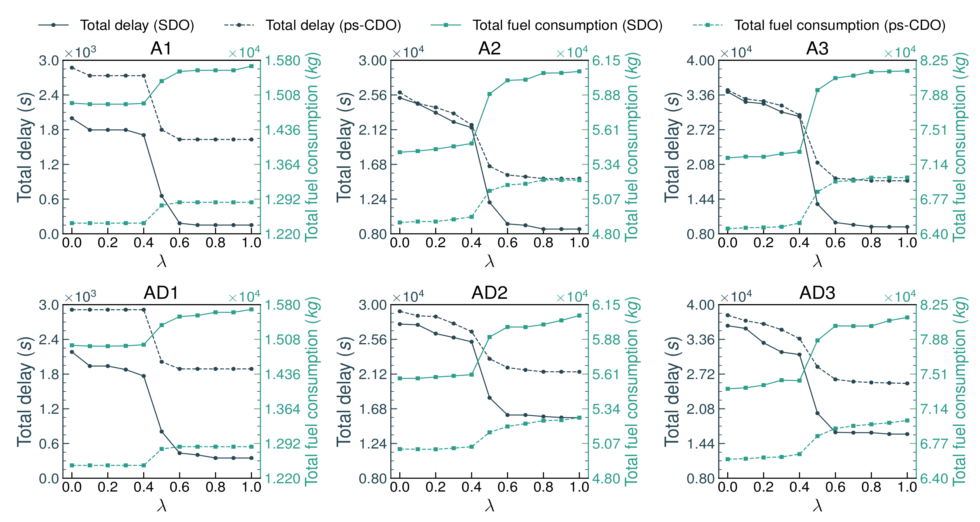 Aerospace 11 00405 g011