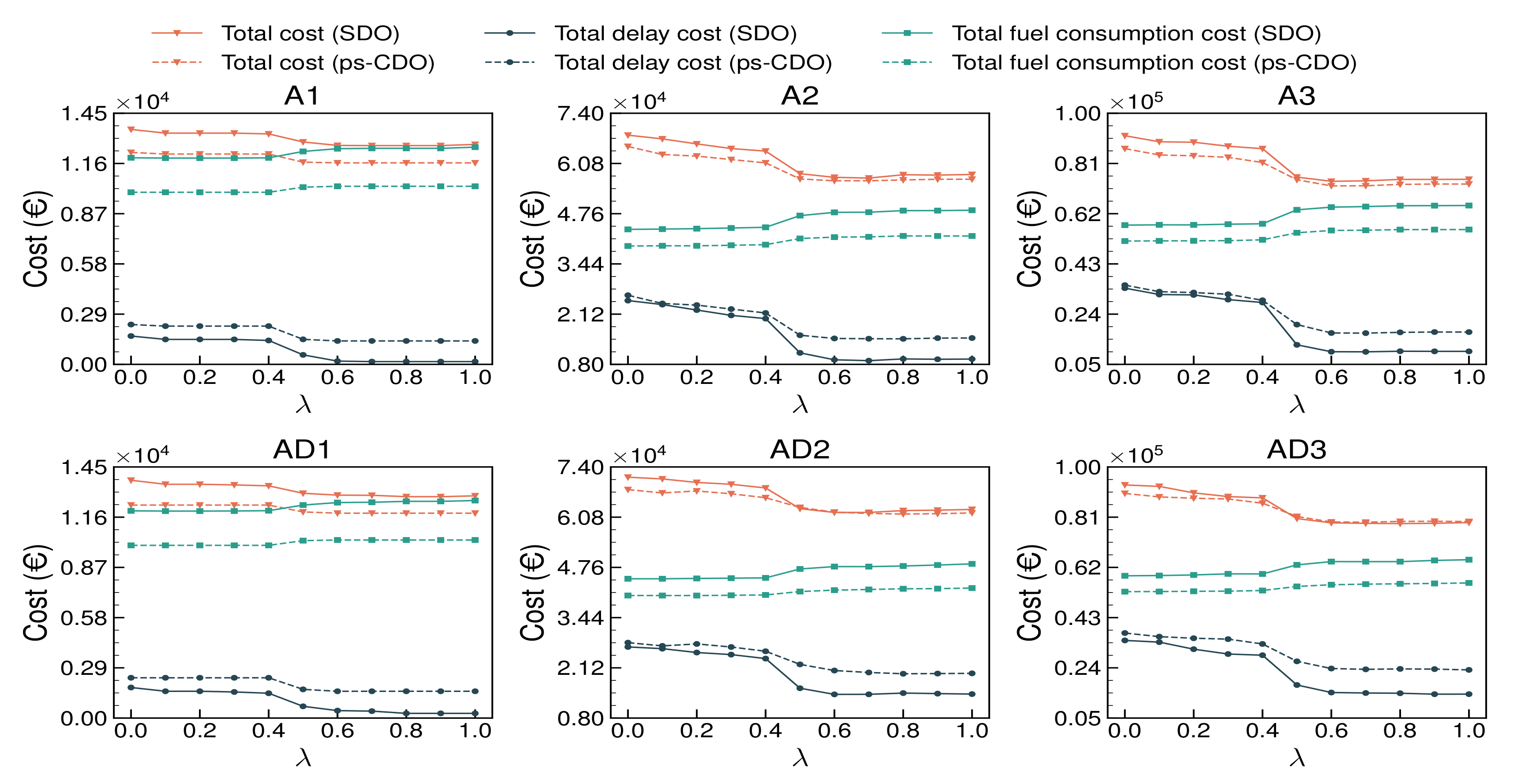 Aerospace 11 00405 g012