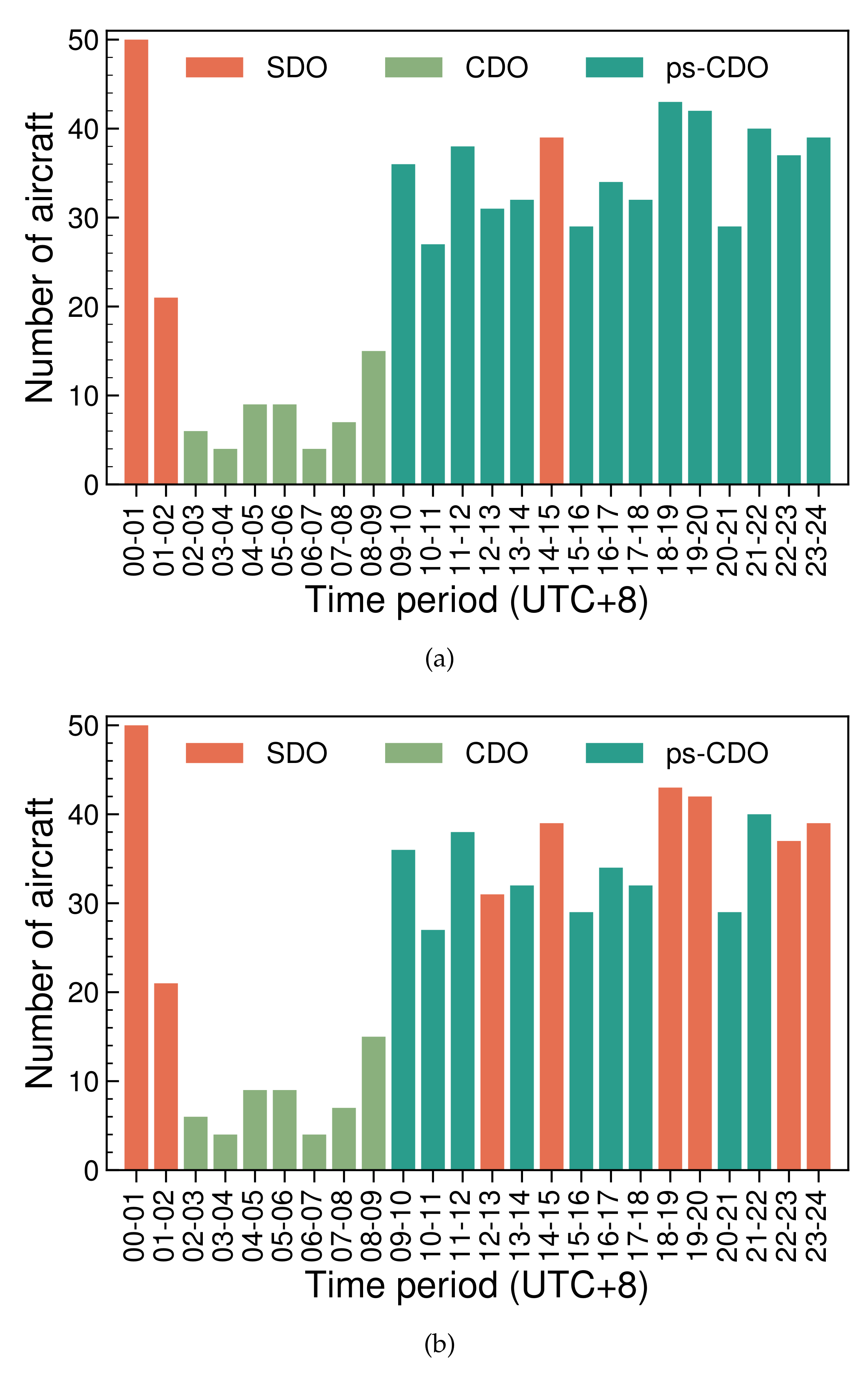 Aerospace 11 00405 g013