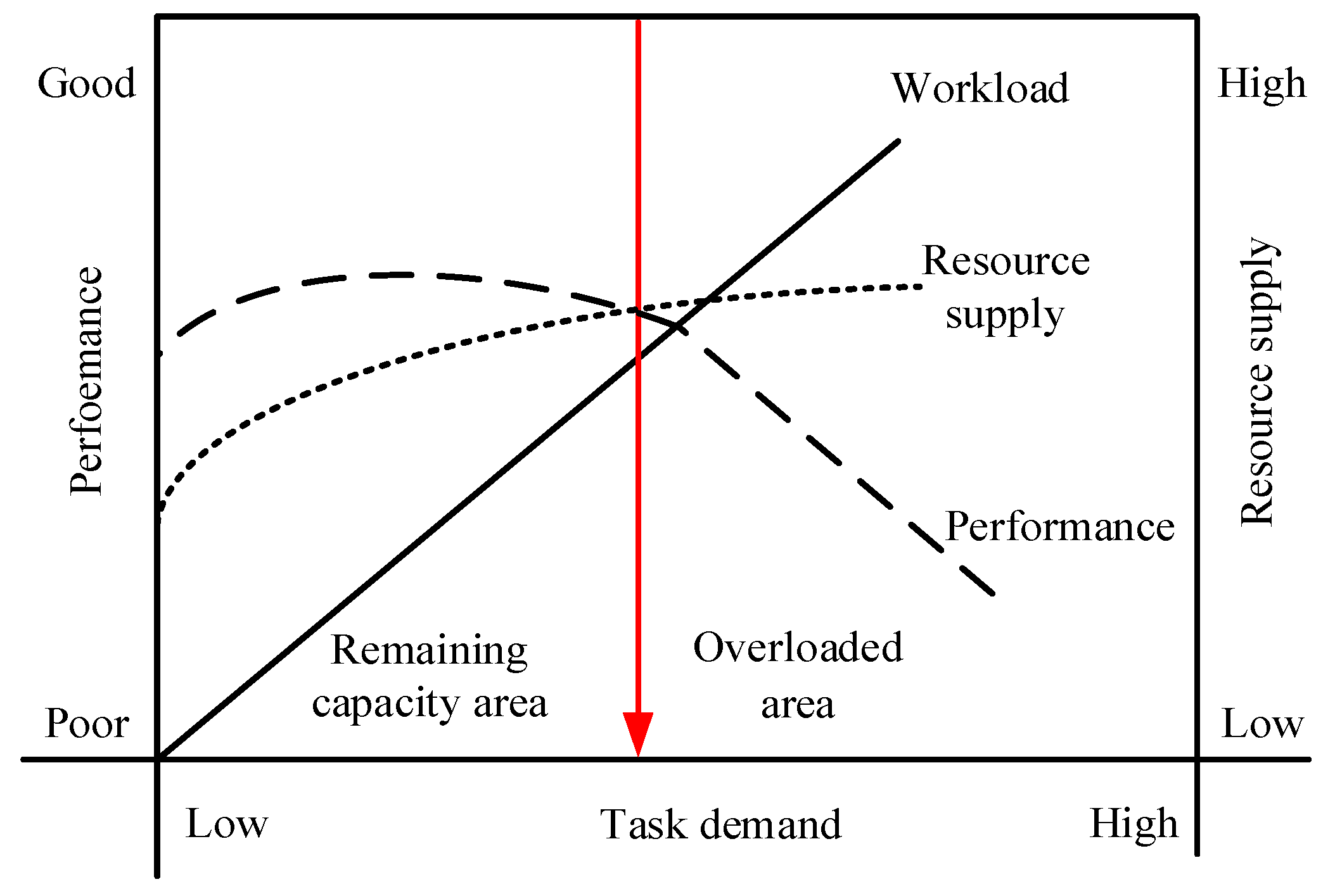 Aerospace 11 00406 g002