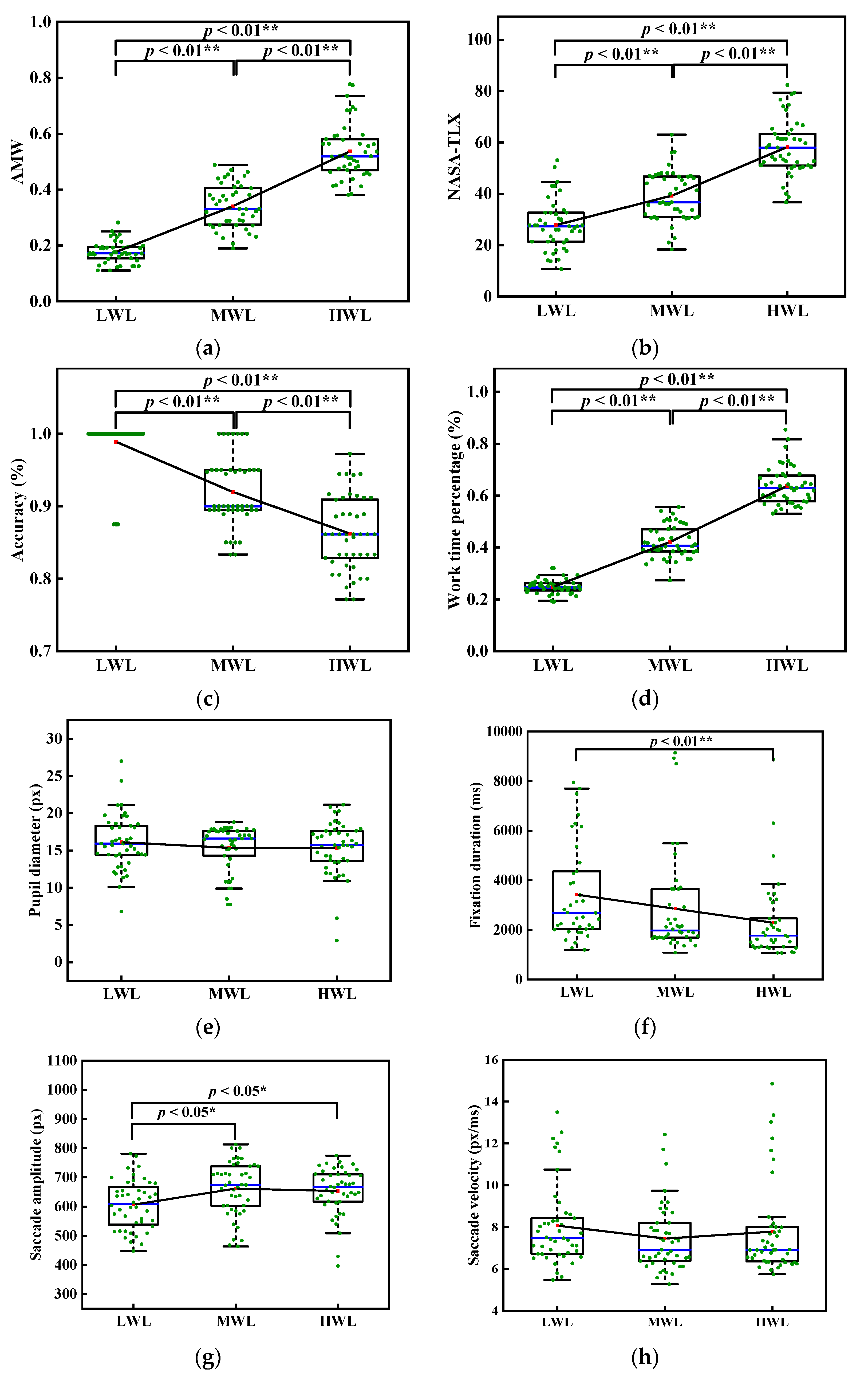 Aerospace 11 00406 g008