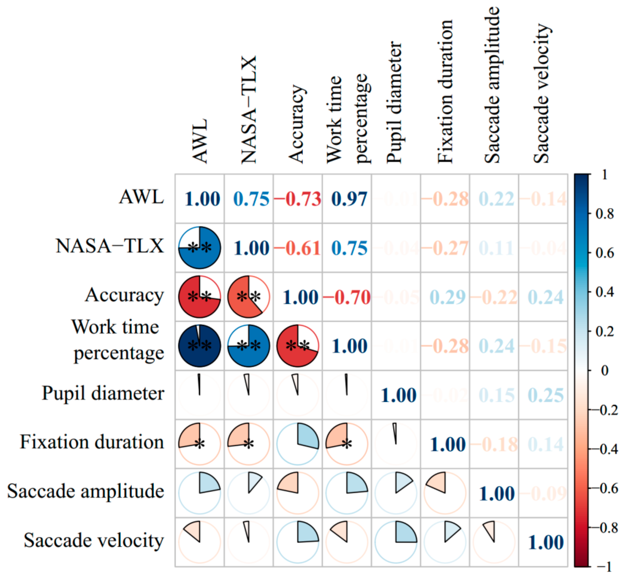 Aerospace 11 00406 g009
