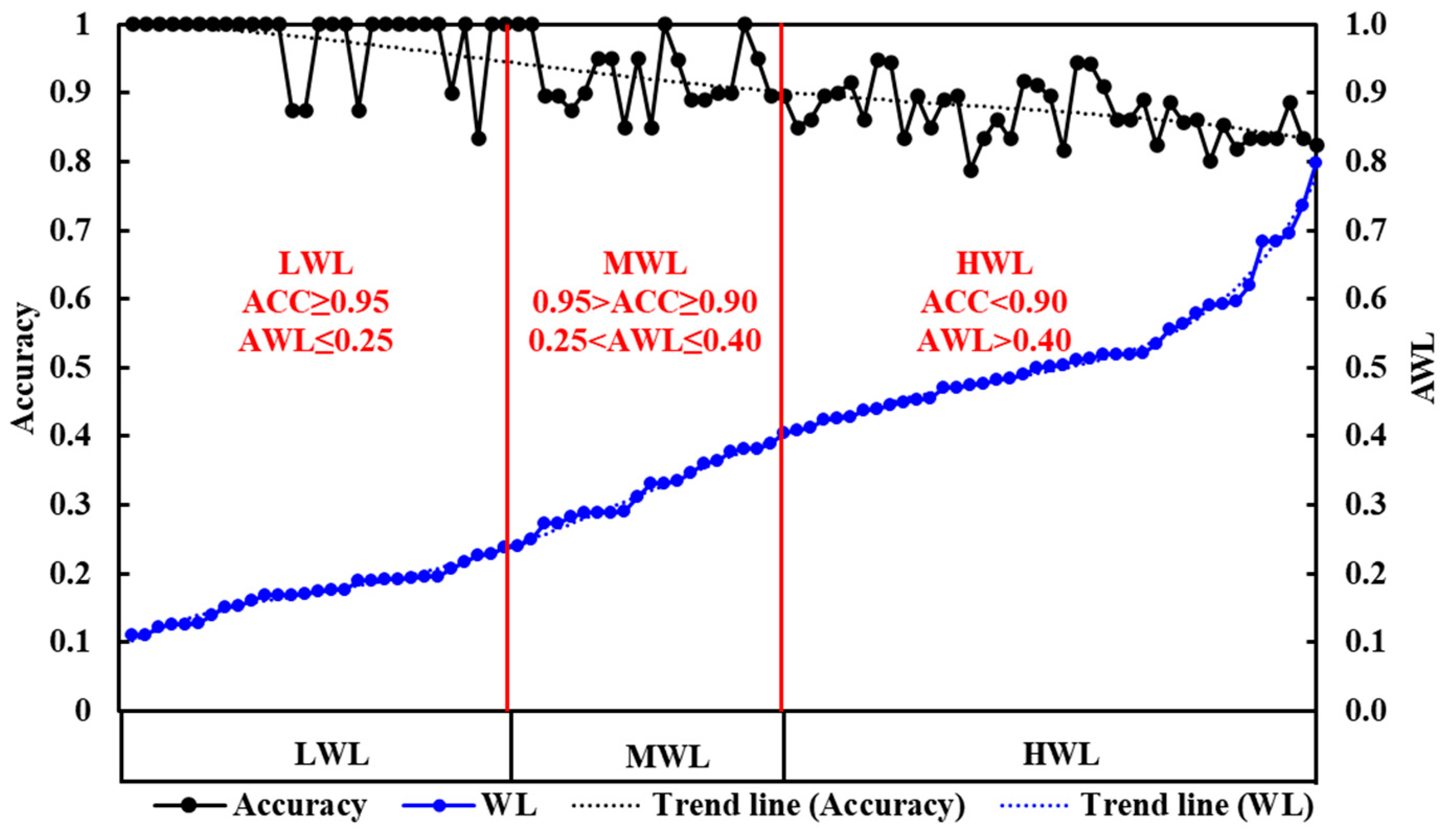 Aerospace 11 00406 g010