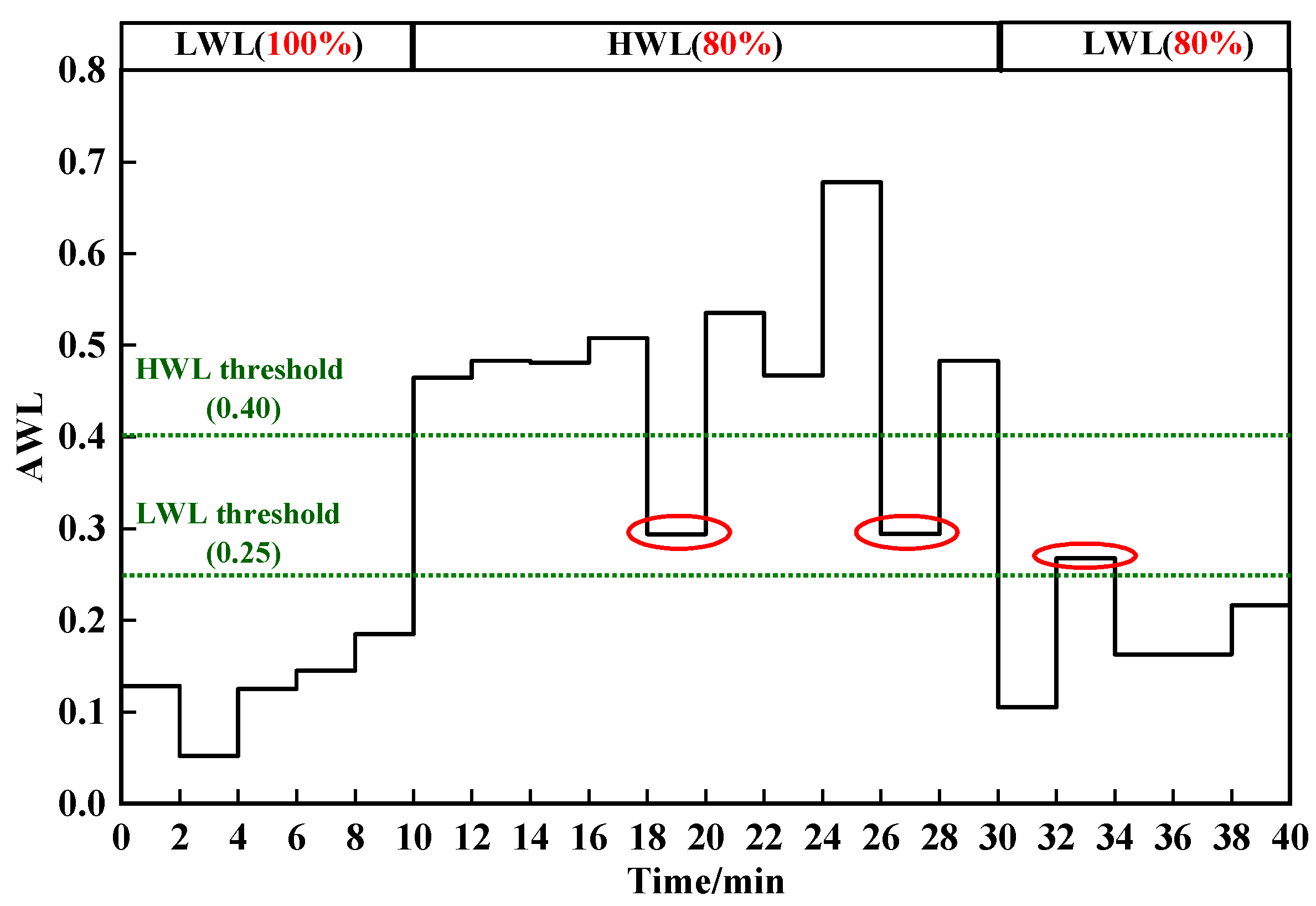 Aerospace 11 00406 g011
