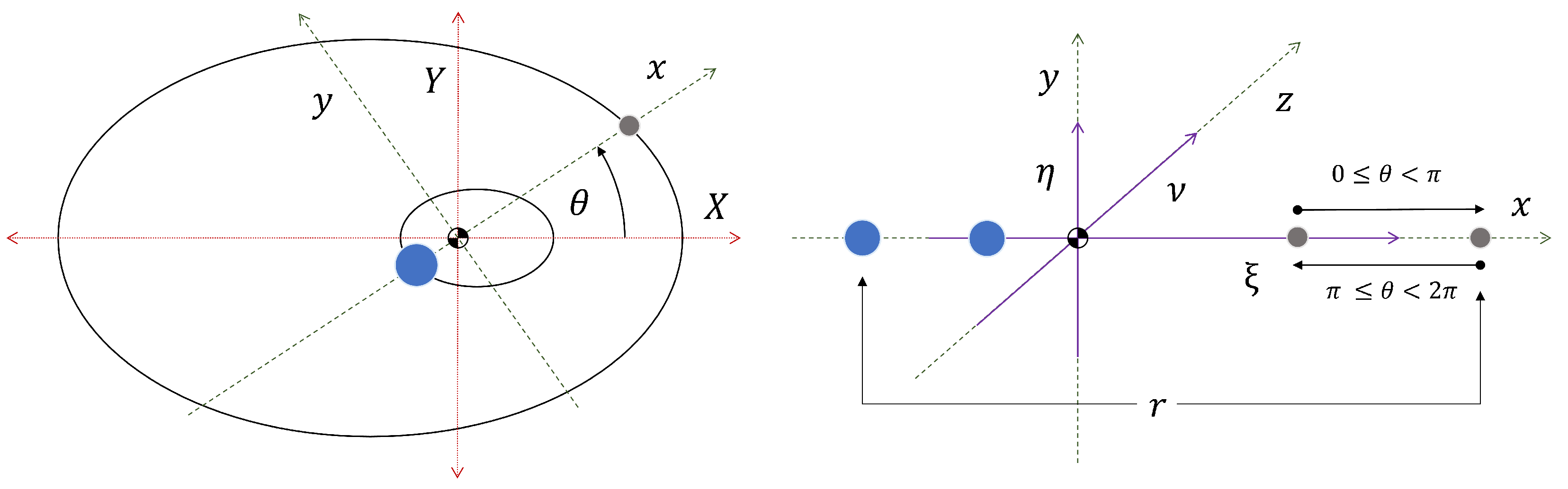 Aerospace 11 00407 g001