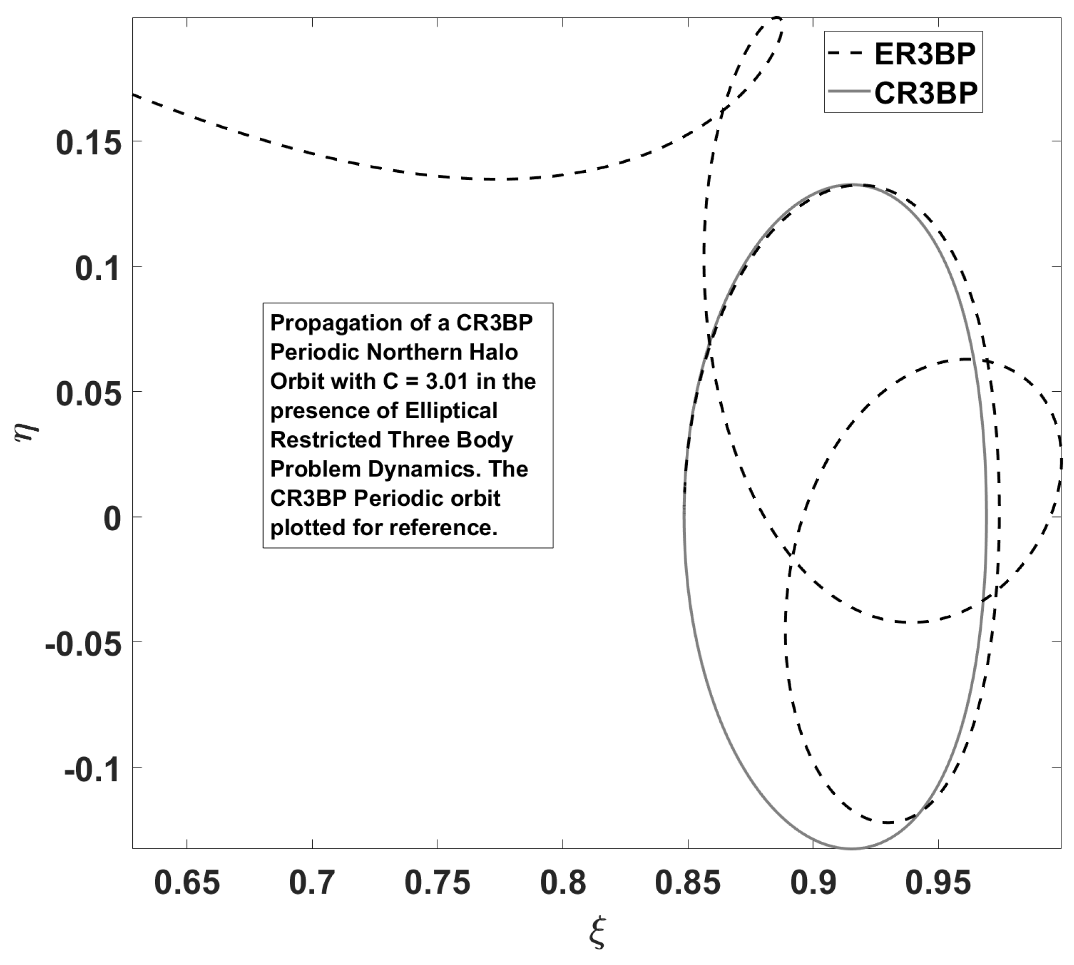 Aerospace 11 00407 g003