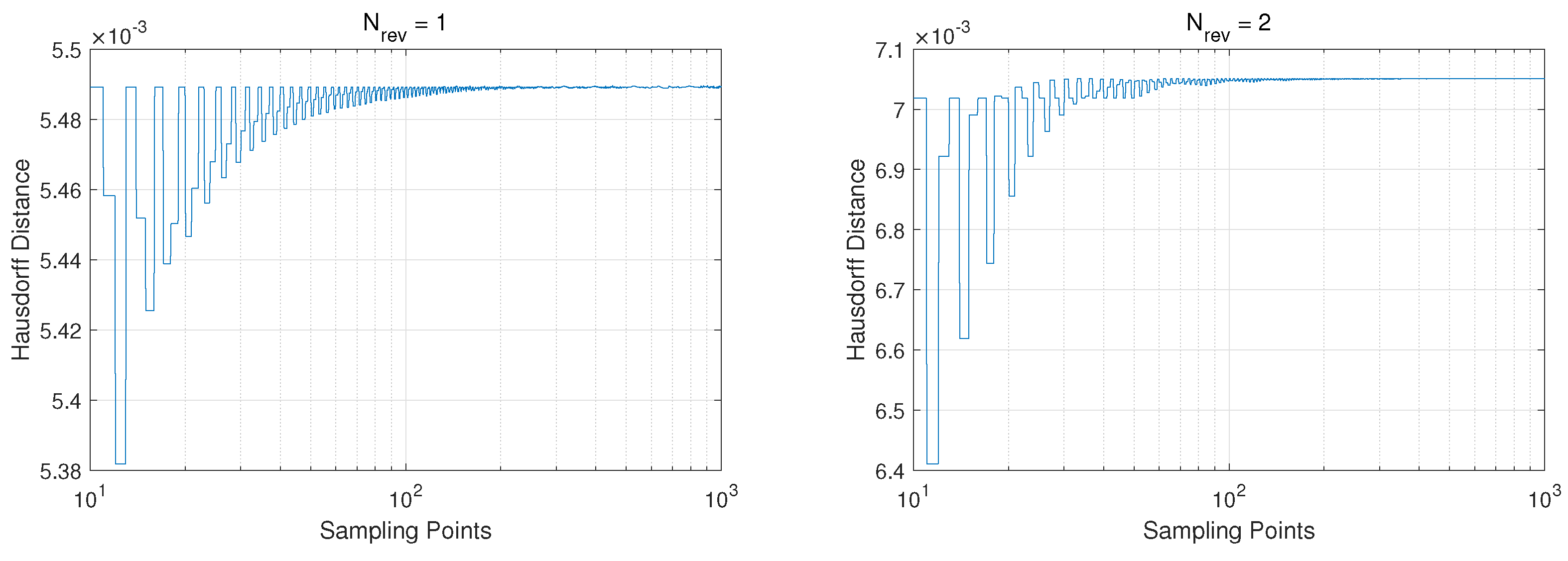 Aerospace 11 00407 g005