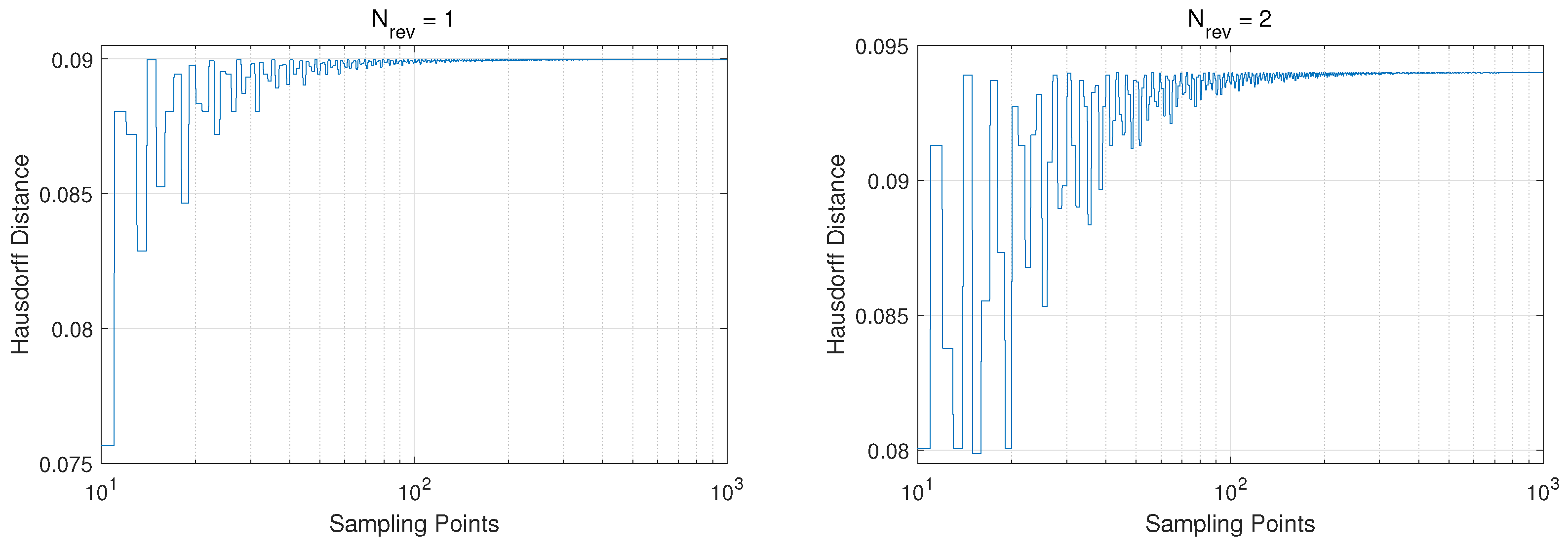 Aerospace 11 00407 g006