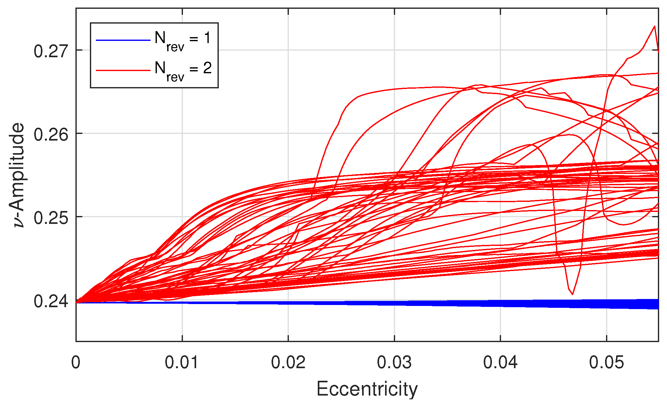 Aerospace 11 00407 g007