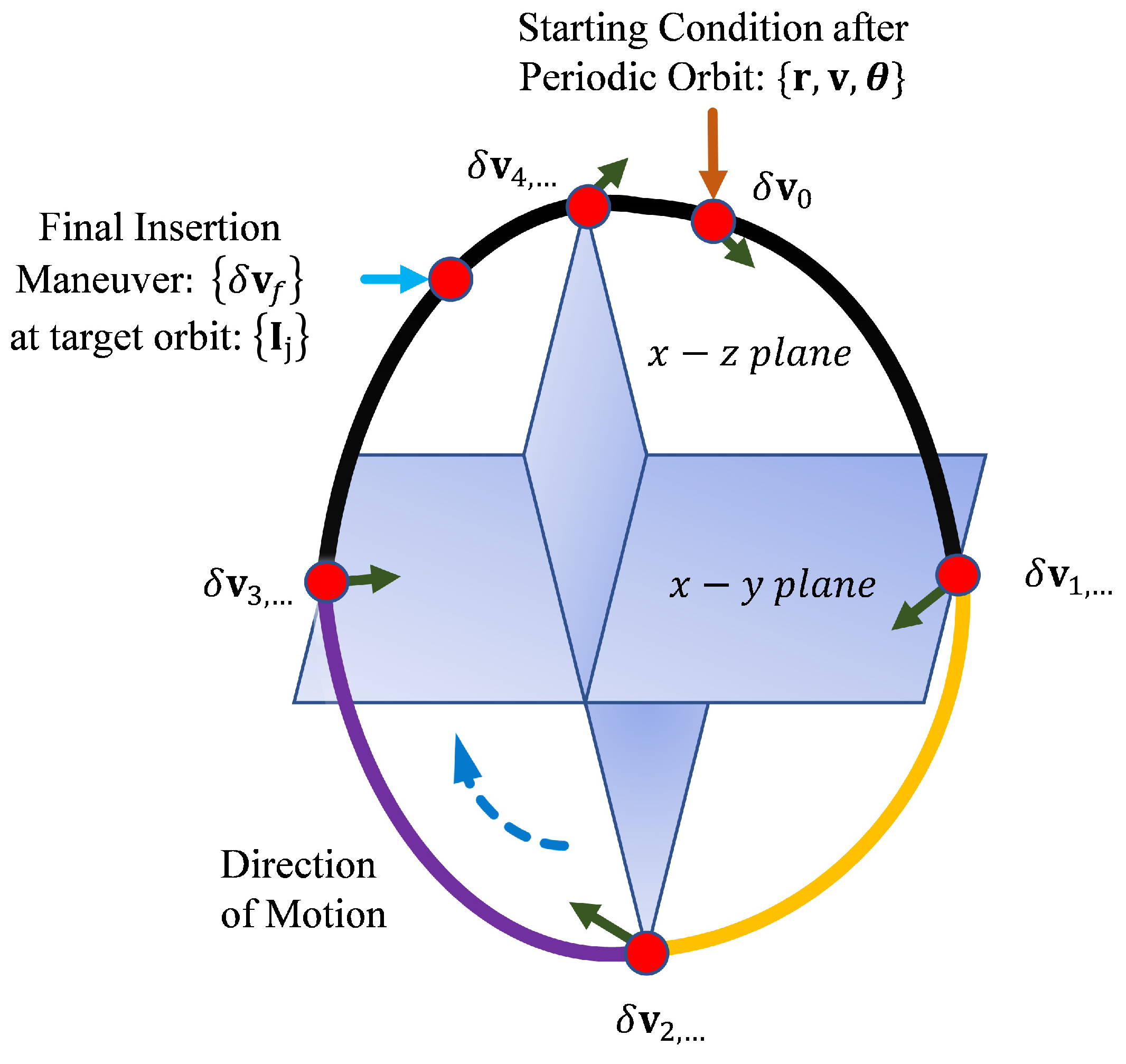 Aerospace 11 00407 g011