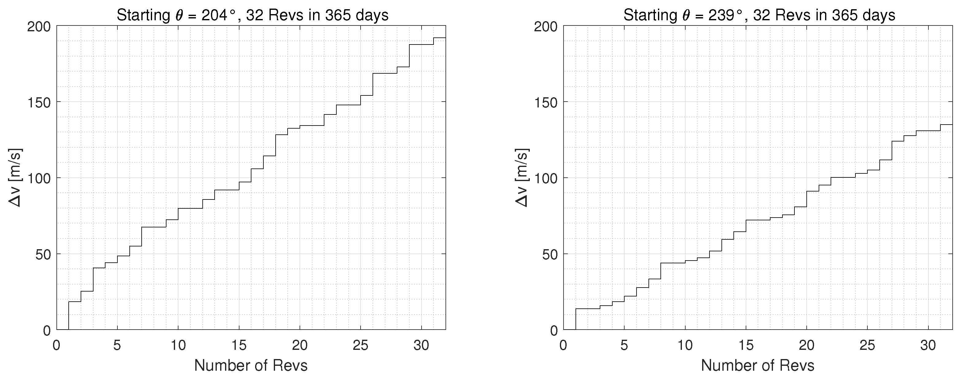 Aerospace 11 00407 g013