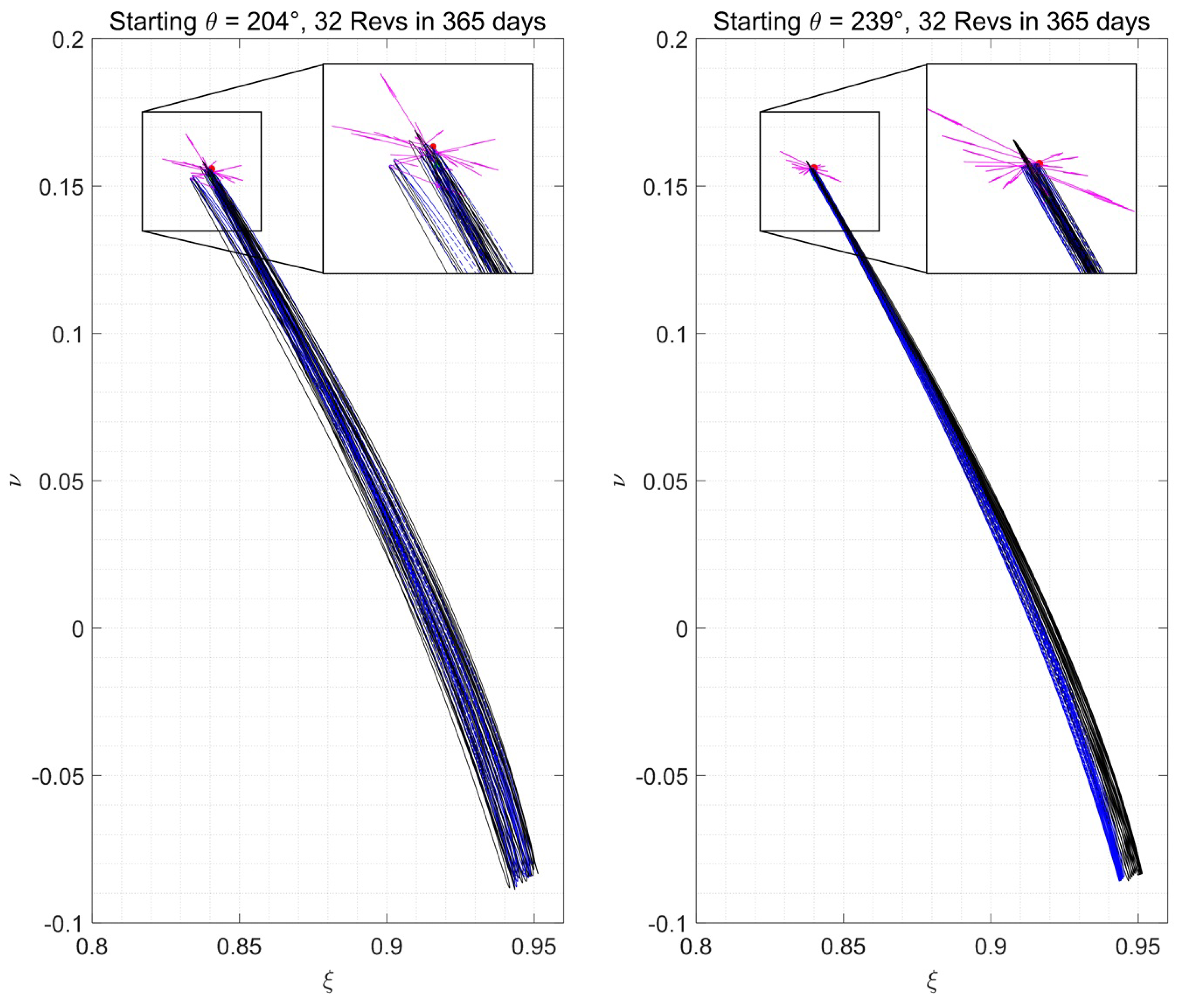 Aerospace 11 00407 g014