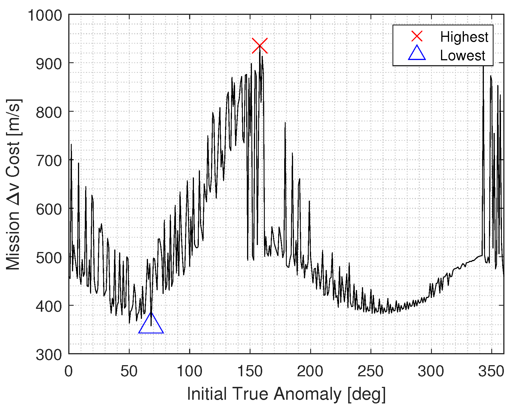 Aerospace 11 00407 g016