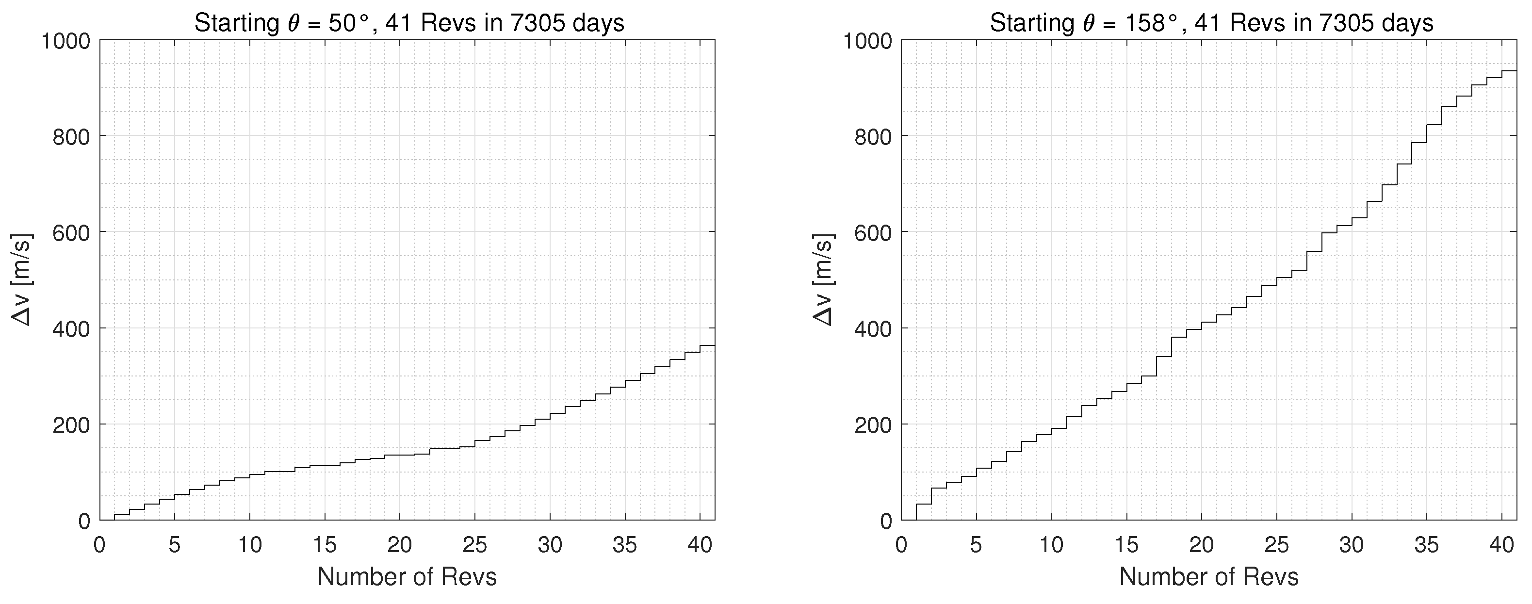 Aerospace 11 00407 g017
