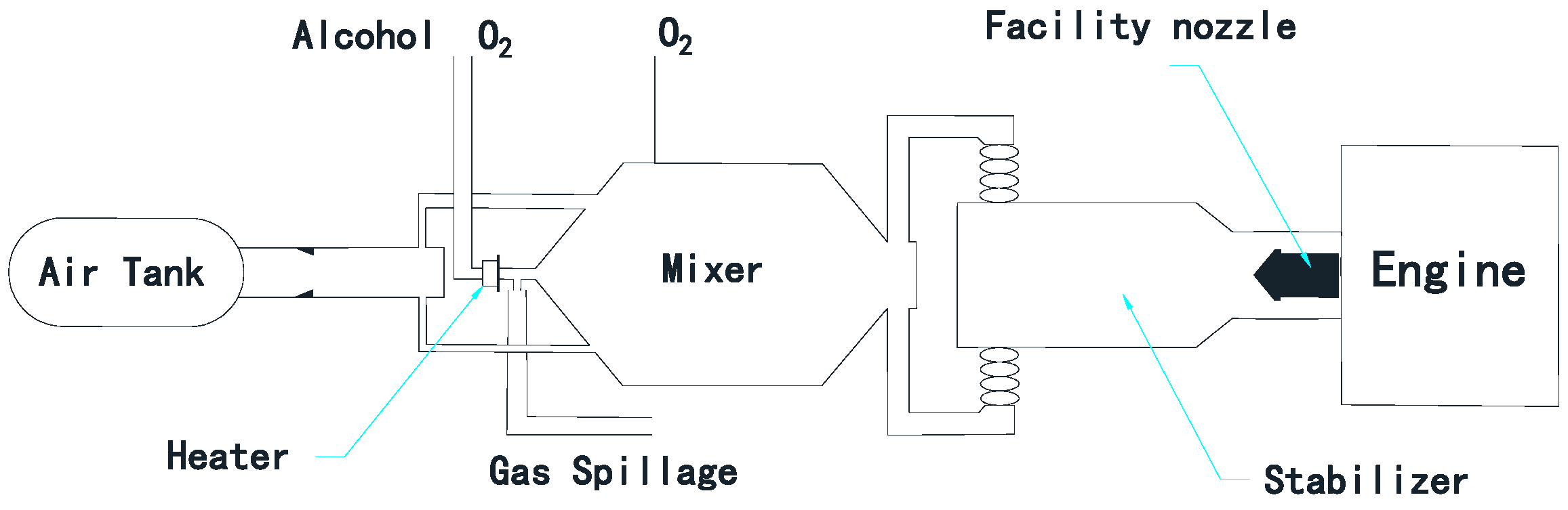 Aerospace 11 00410 g001