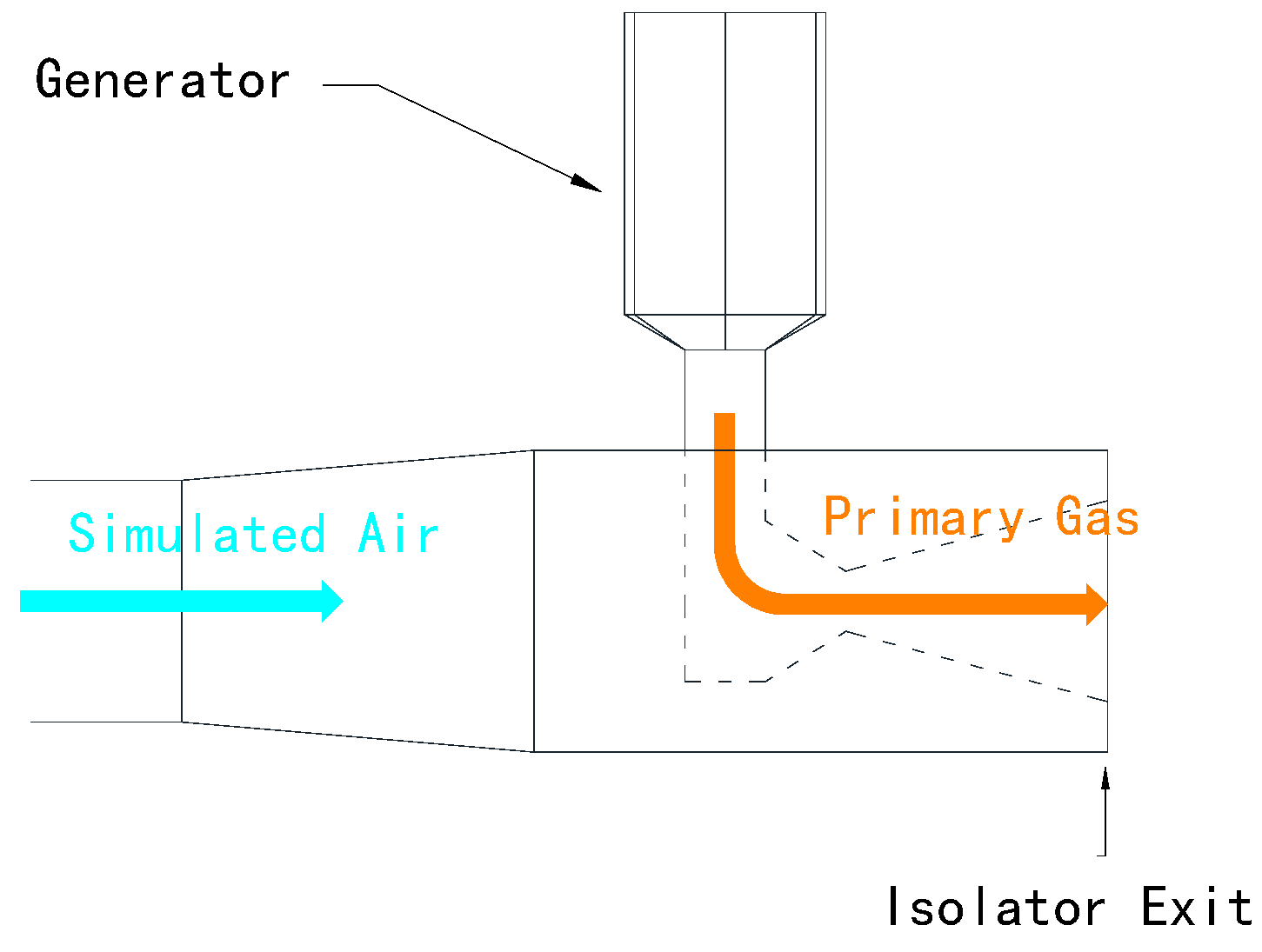 Aerospace 11 00410 g003