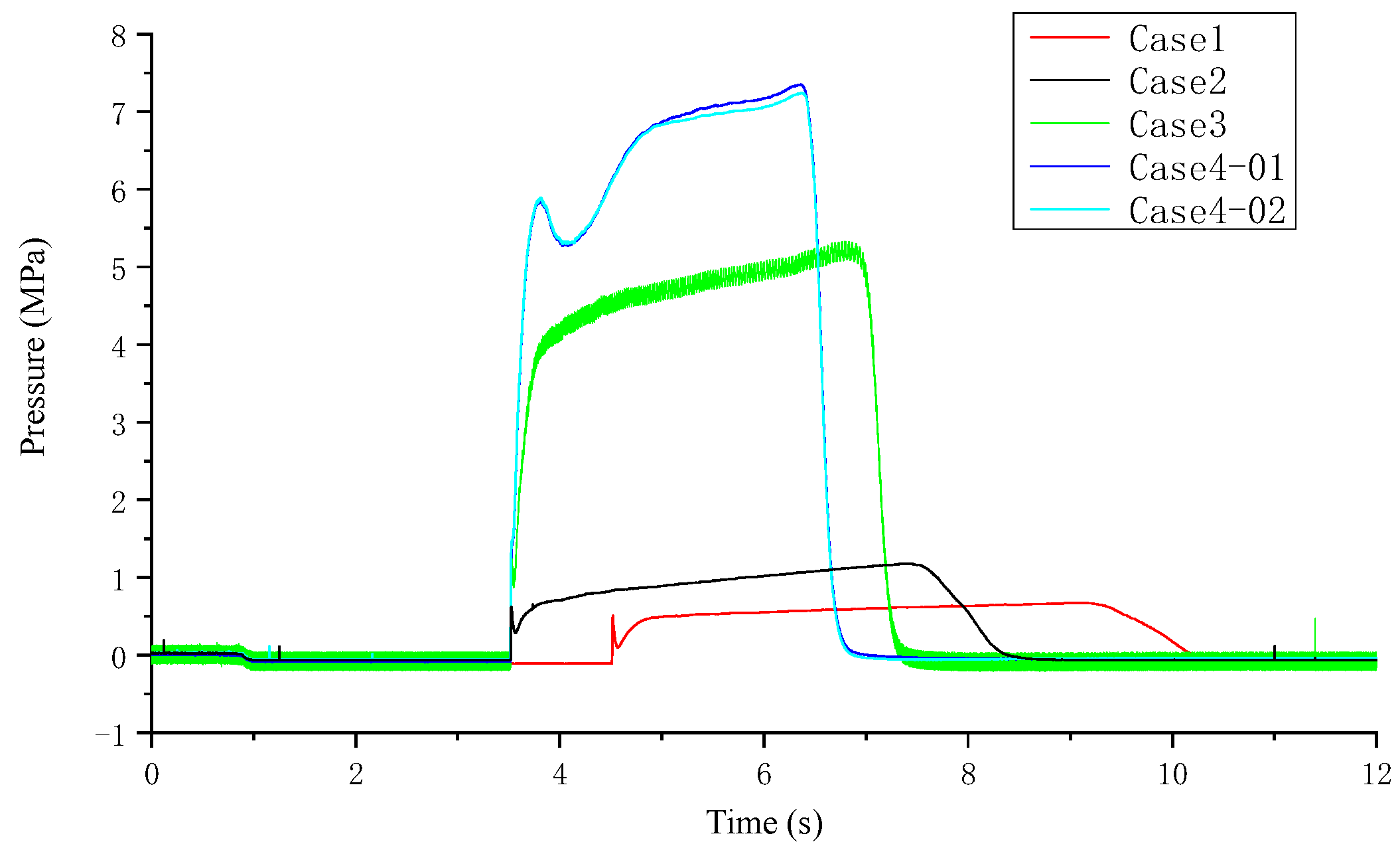 Aerospace 11 00410 g004