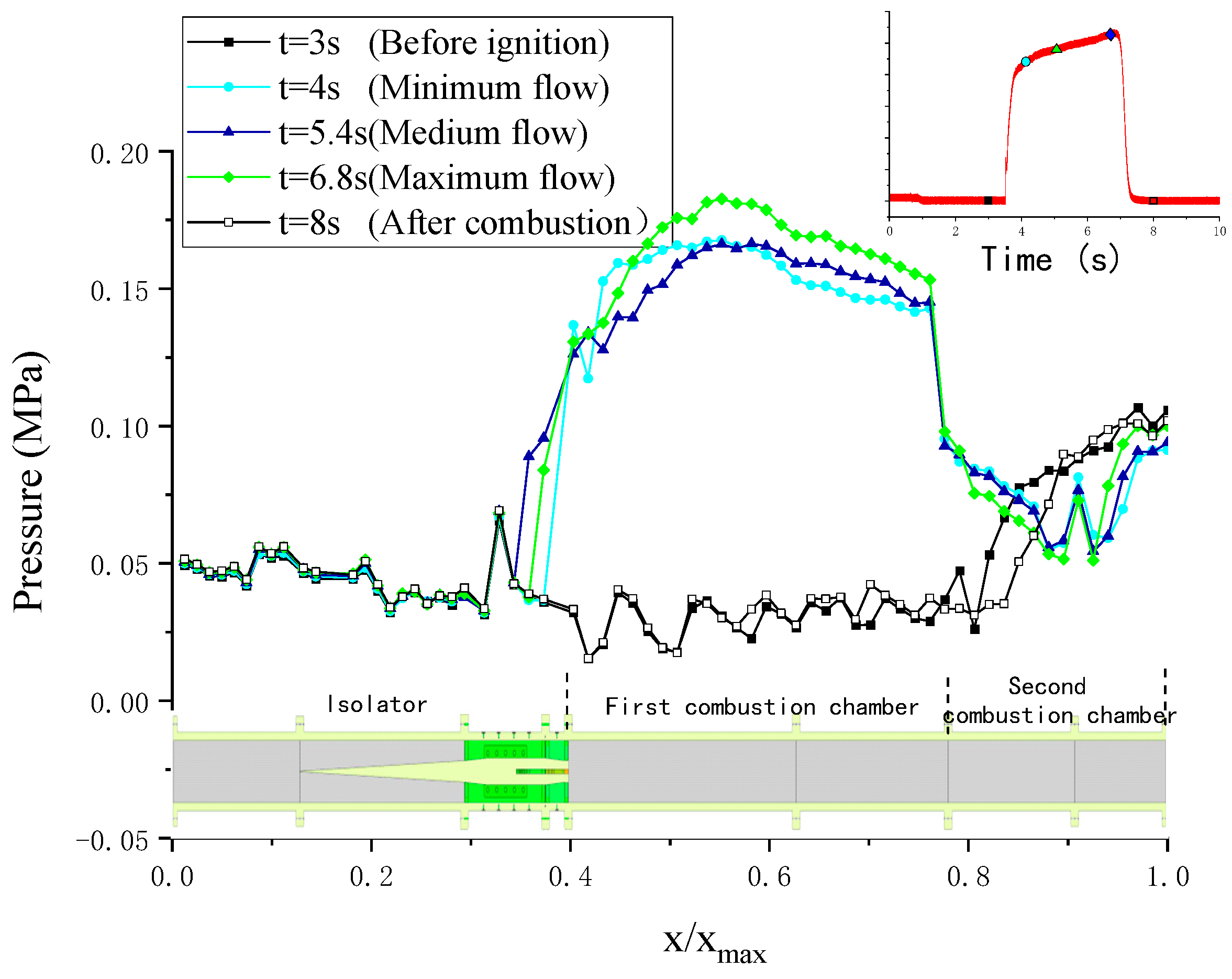 Aerospace 11 00410 g007