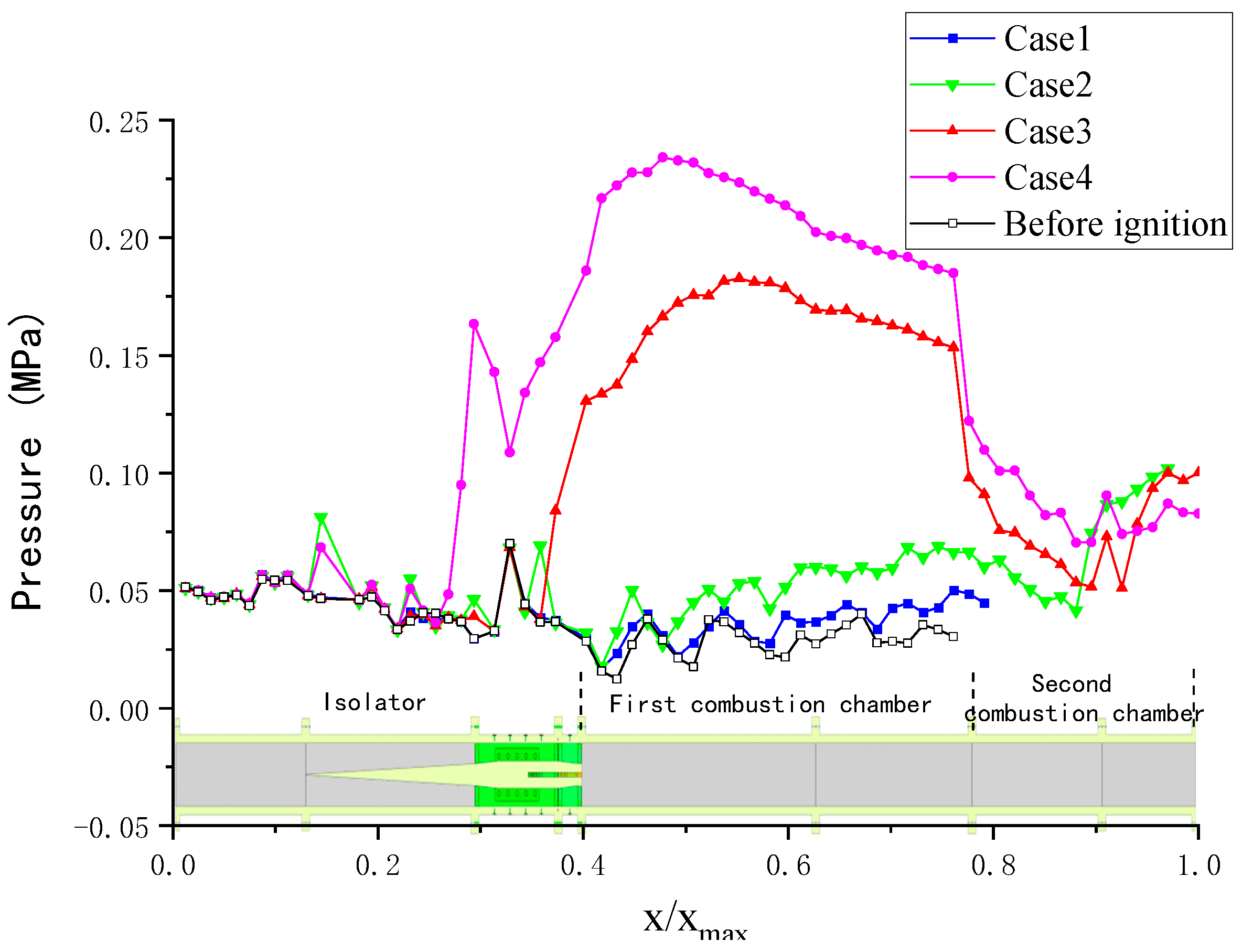 Aerospace 11 00410 g008