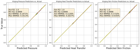 Aerospace 11 00412 g0a1