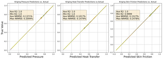 Aerospace 11 00412 g0a3