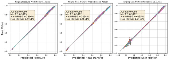 Aerospace 11 00412 g0a5