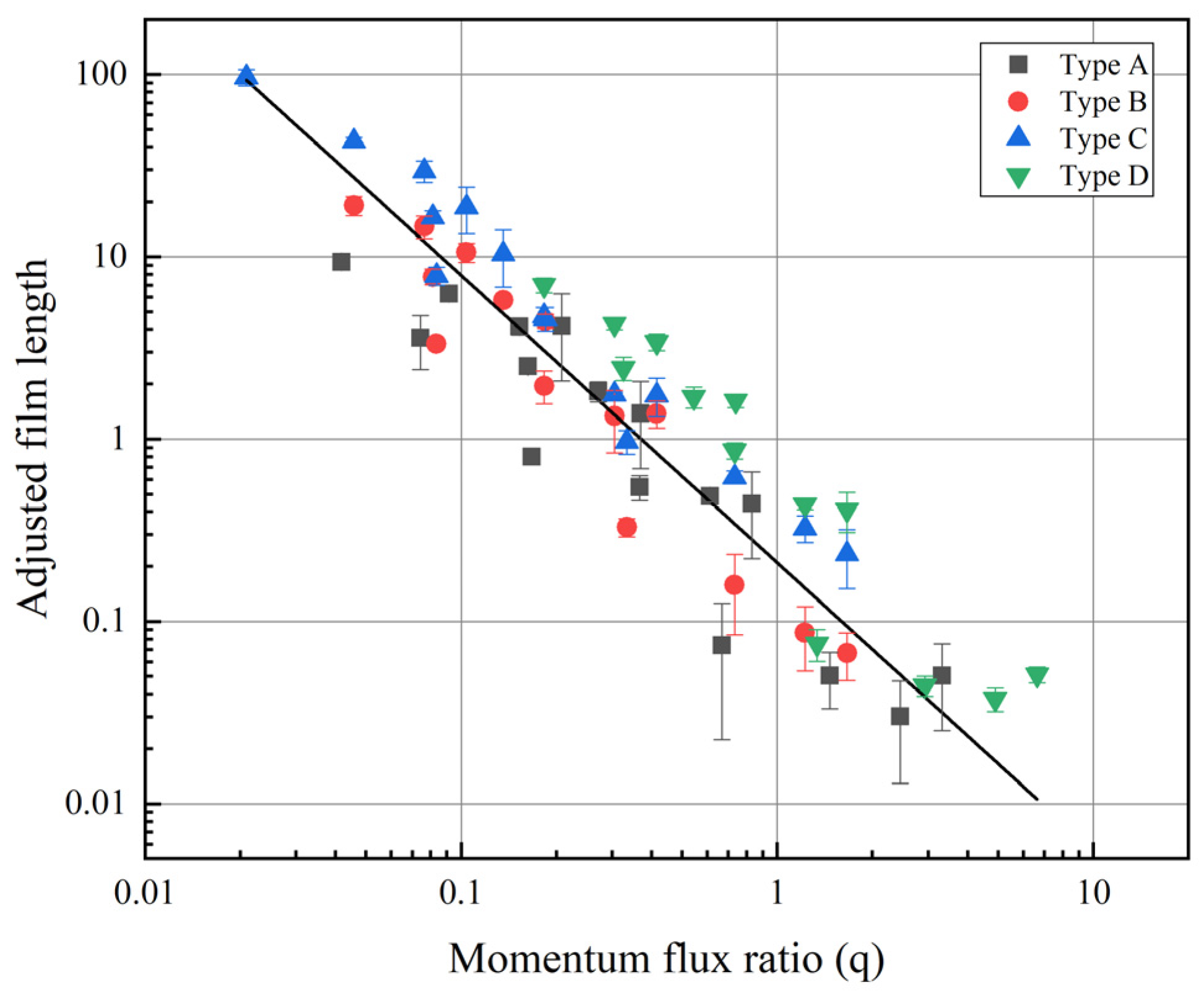 Aerospace 11 00421 g012