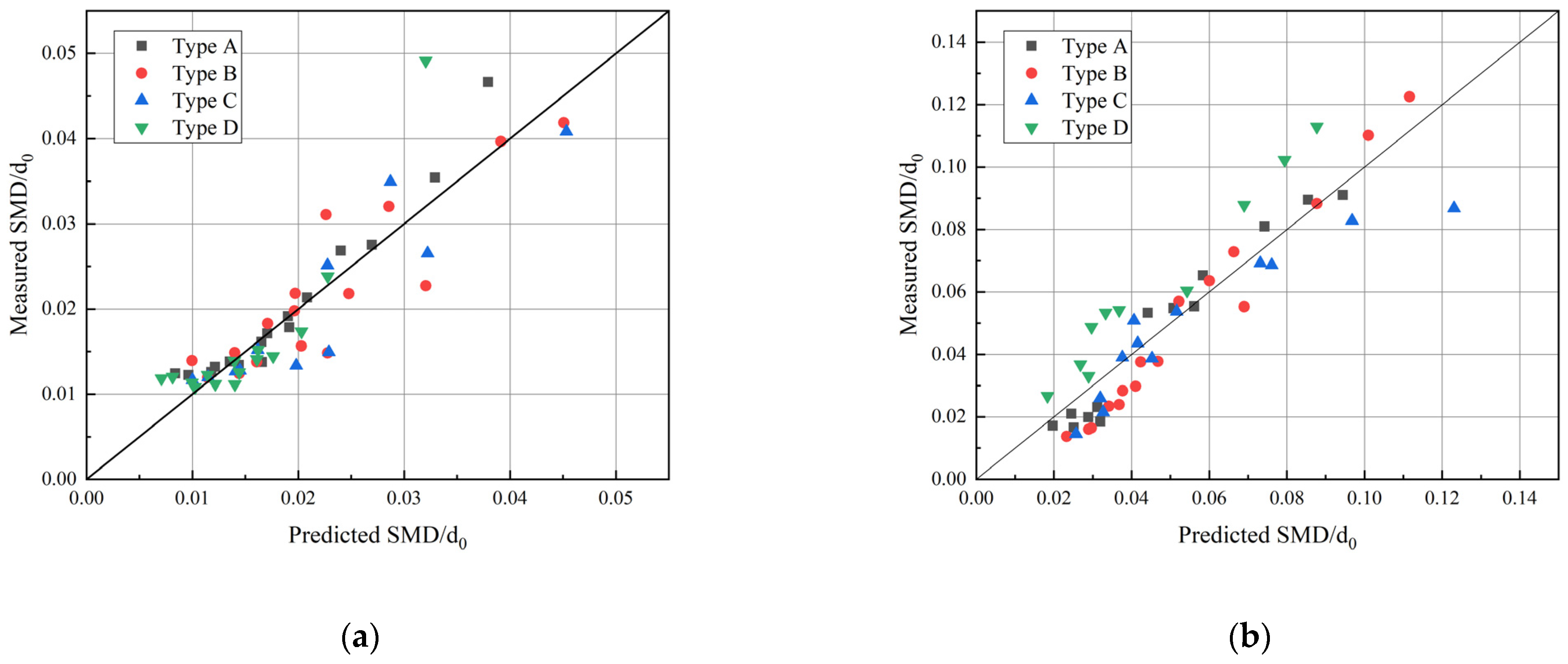 Aerospace 11 00421 g014