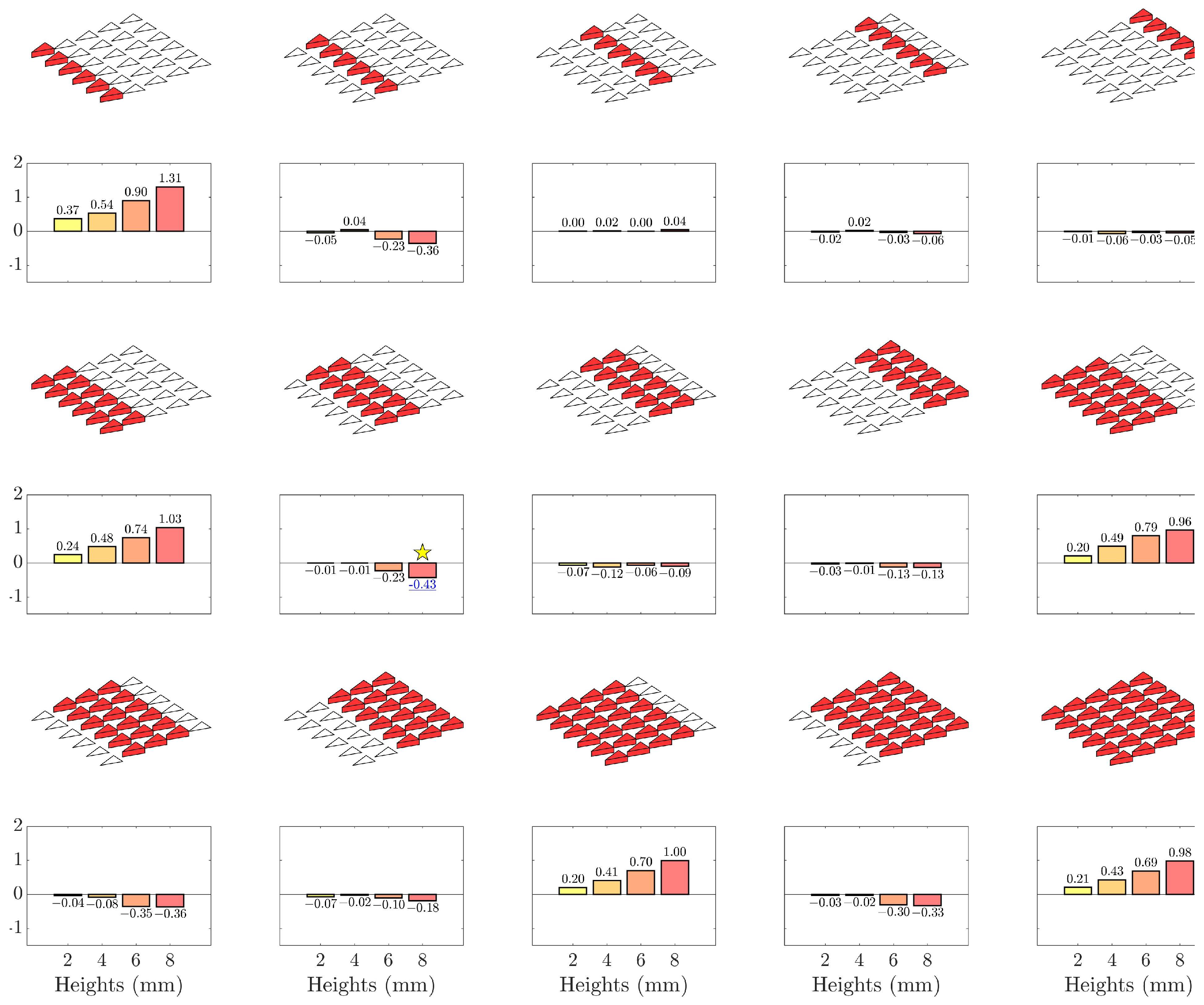 Aerospace 11 00422 g008