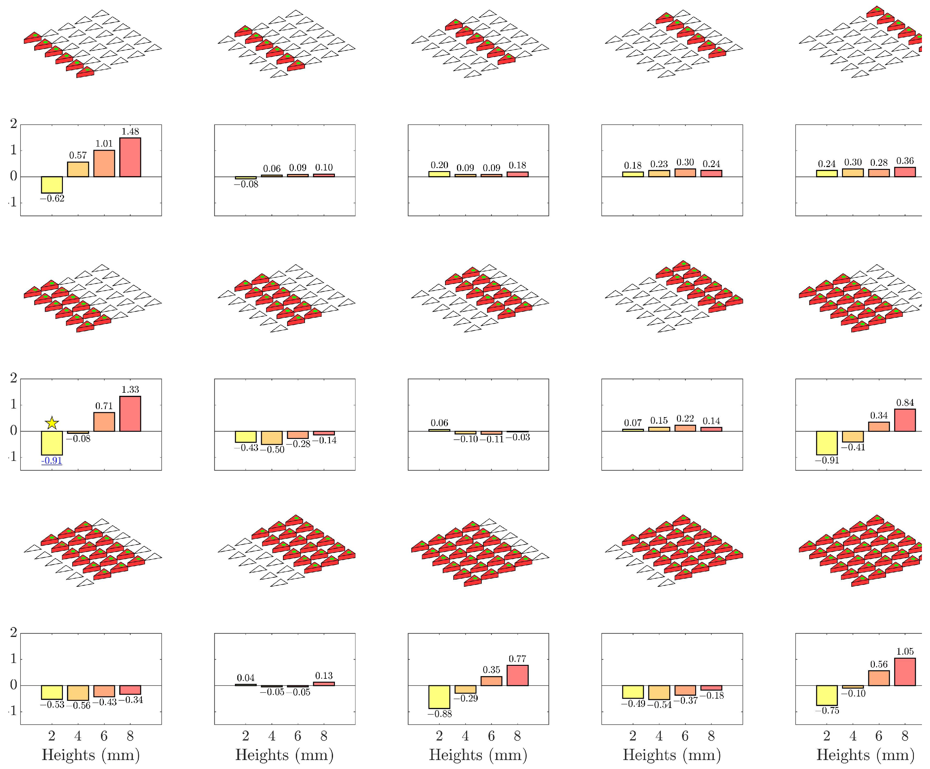 Aerospace 11 00422 g009