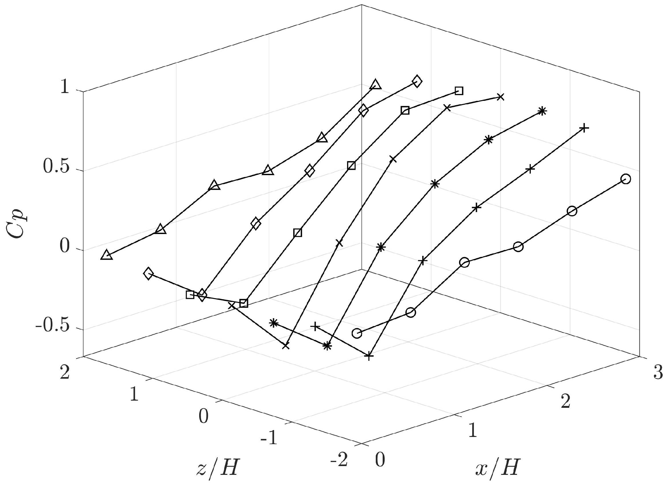 Aerospace 11 00422 g011