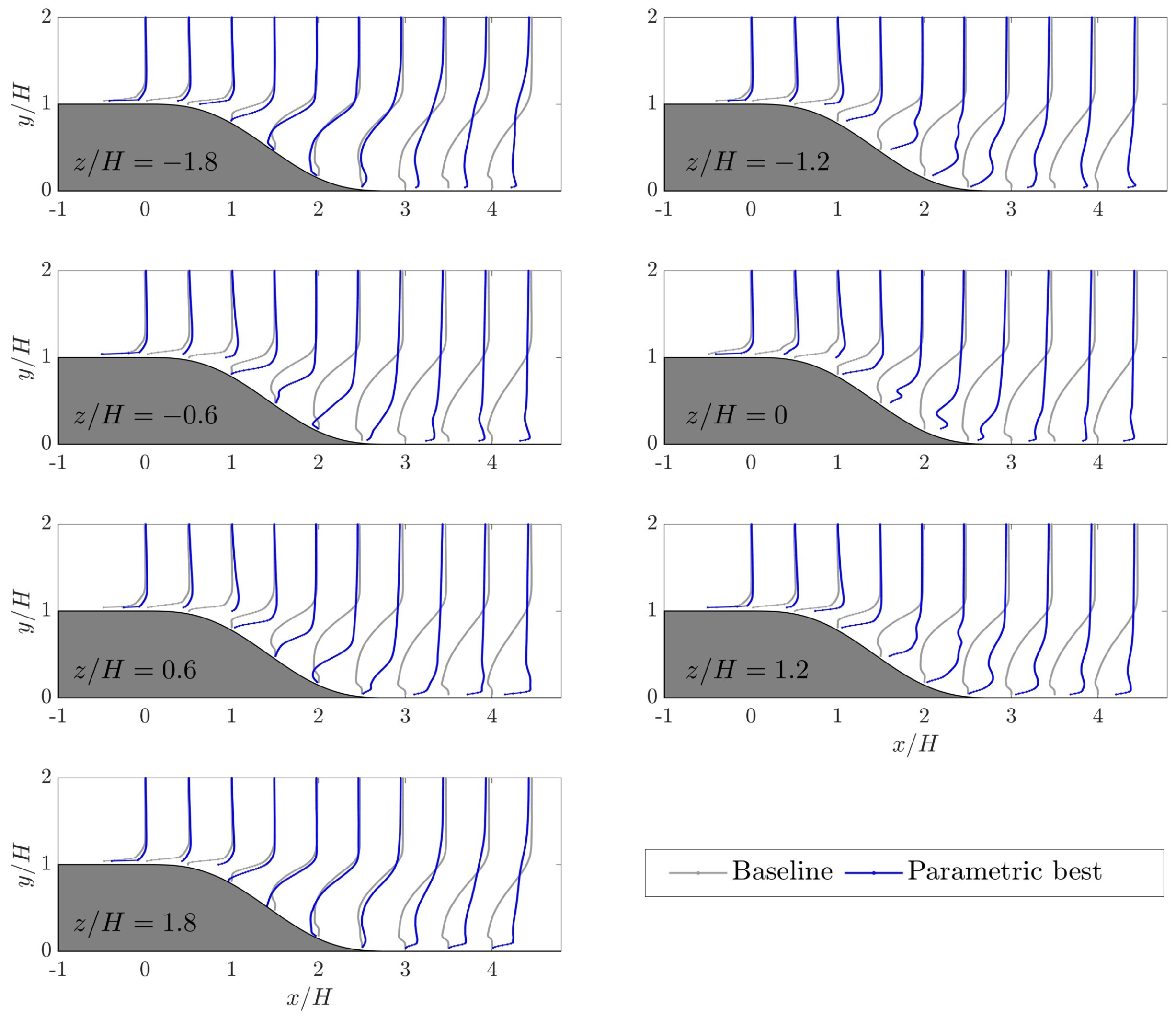 Aerospace 11 00422 g013