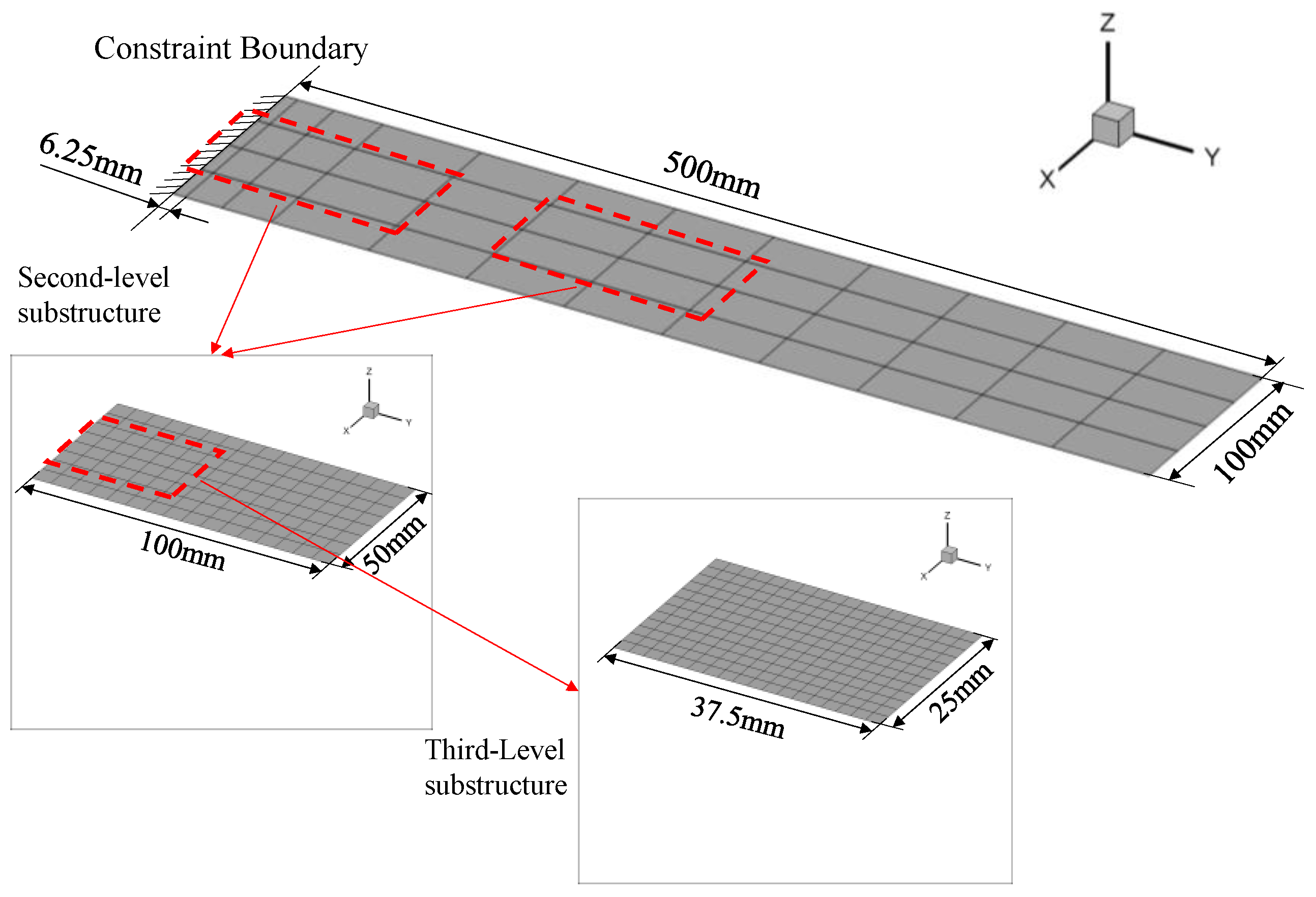 Aerospace 11 00423 g002