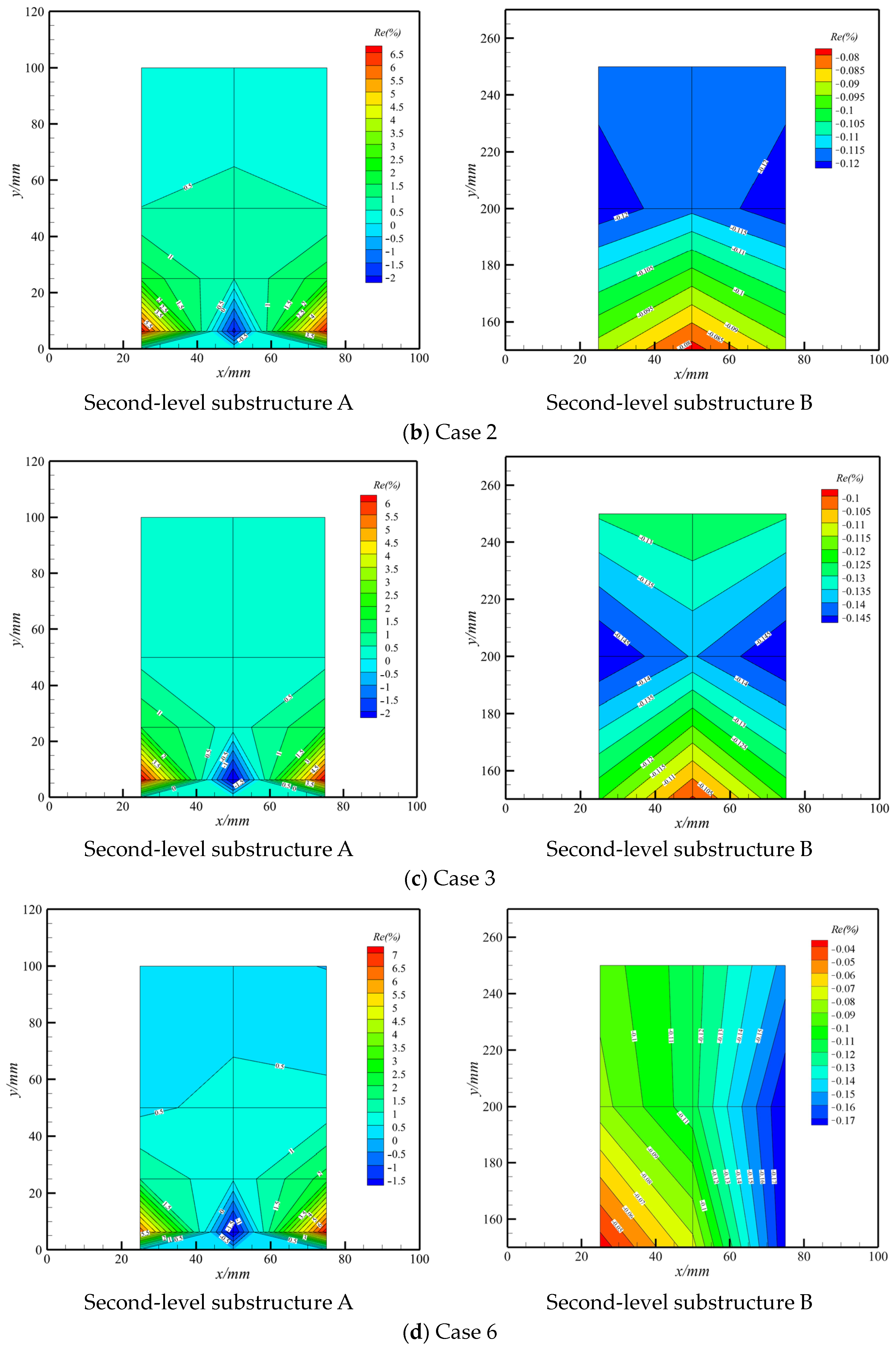 Aerospace 11 00423 g010b