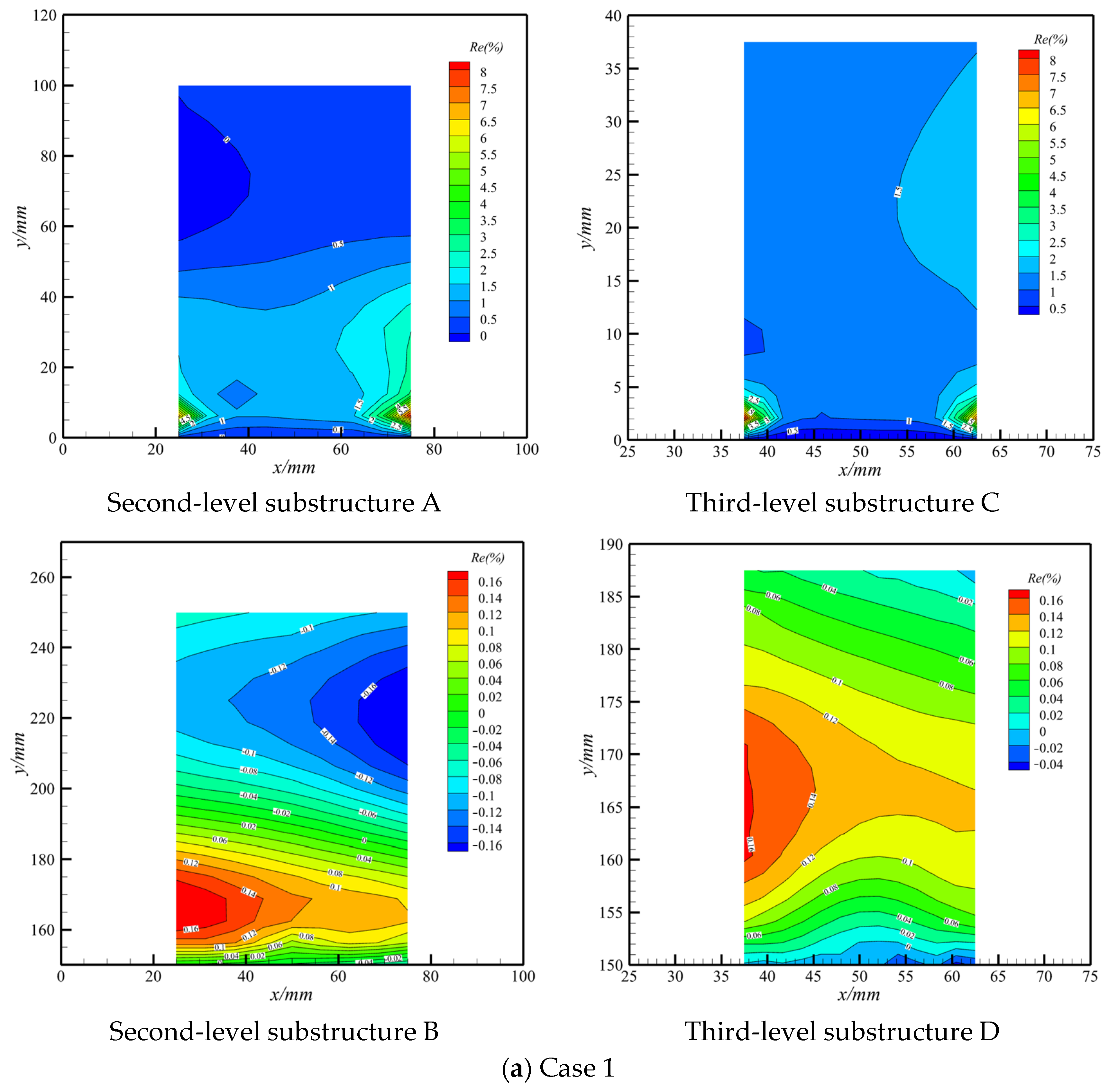 Aerospace 11 00423 g011a