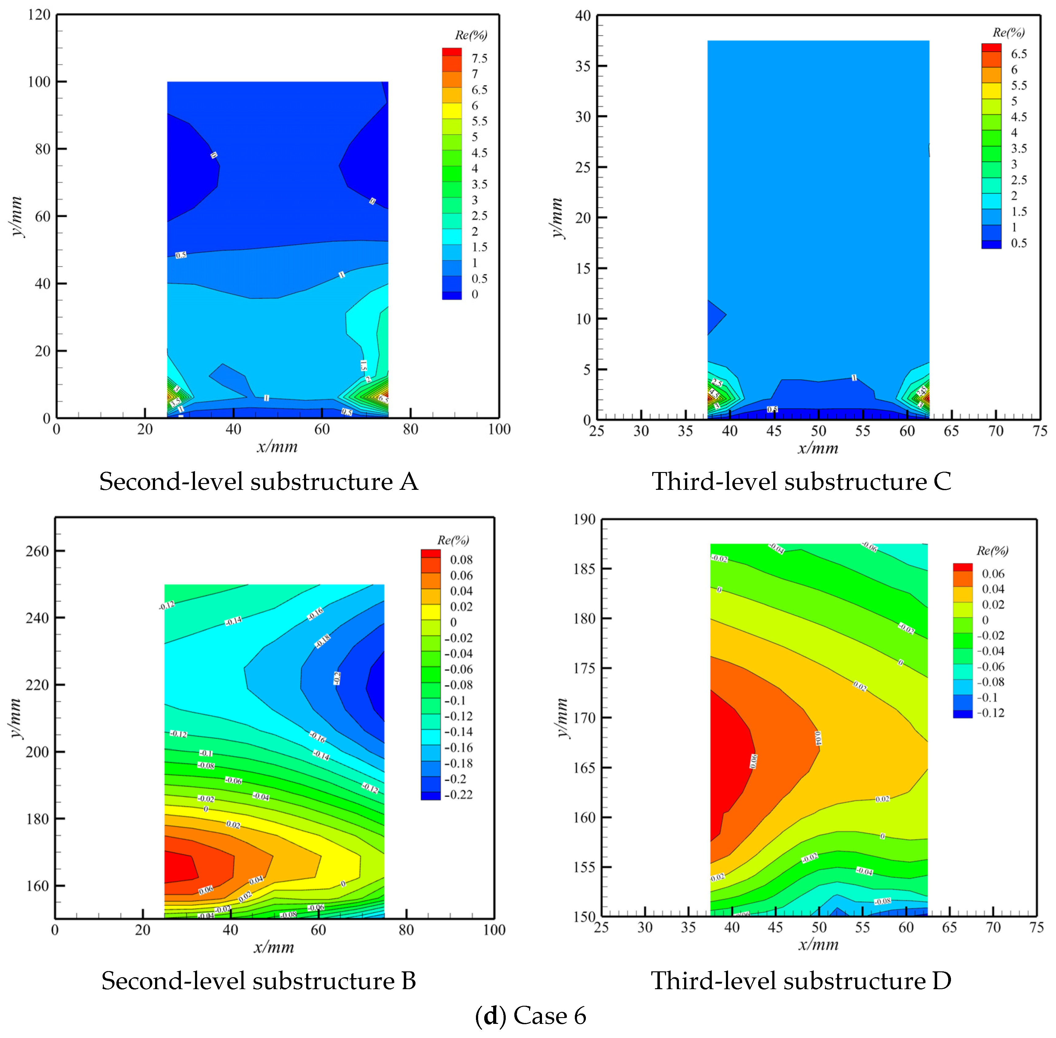 Aerospace 11 00423 g011d