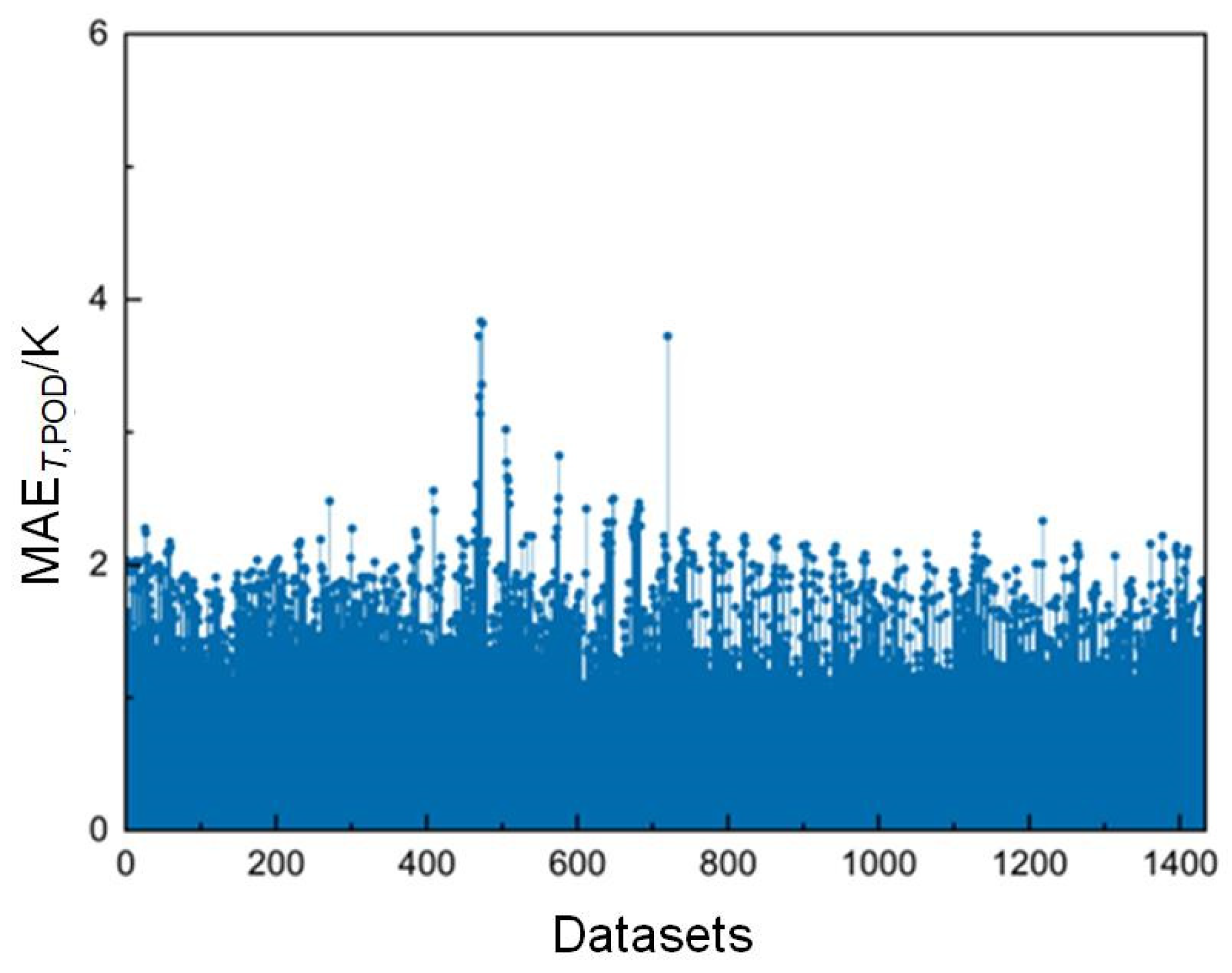 Aerospace 11 00430 g005